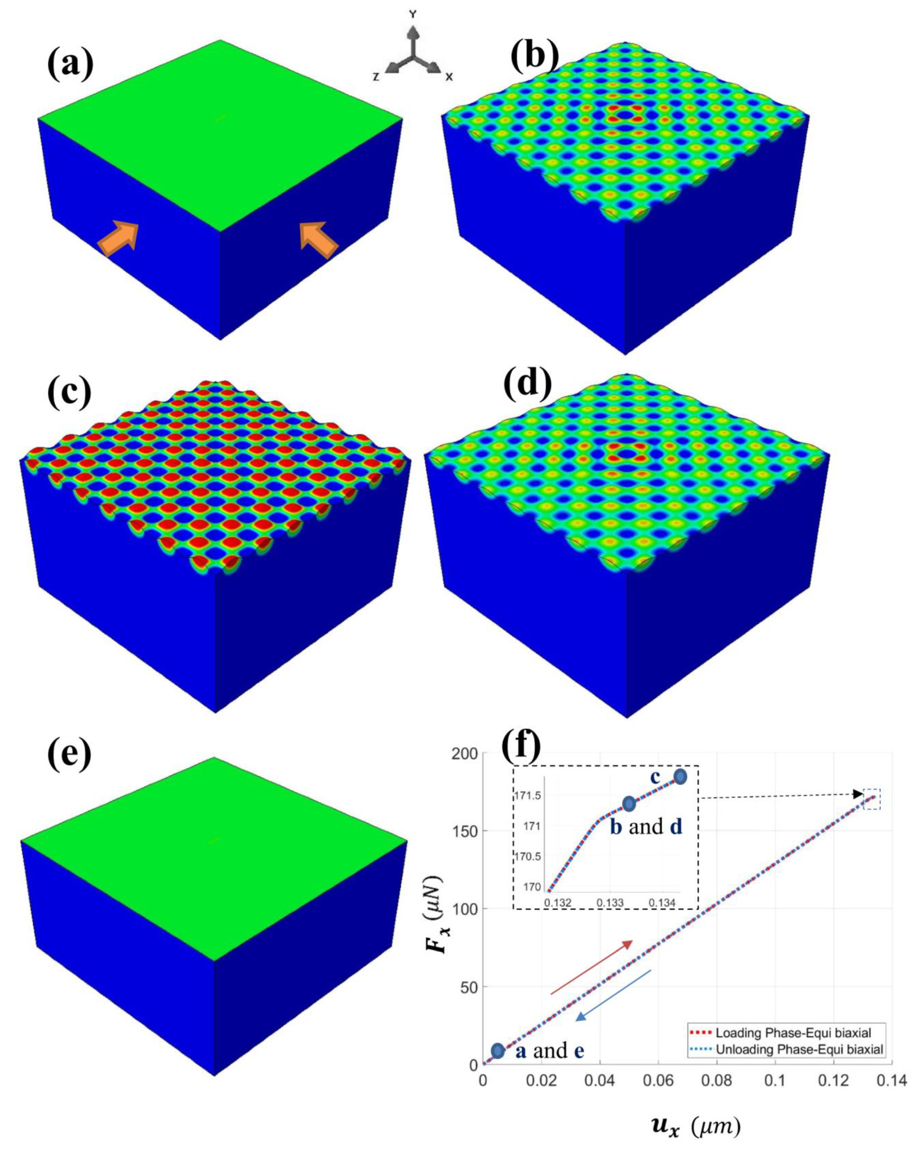 Nanomaterials 12 03505 g003