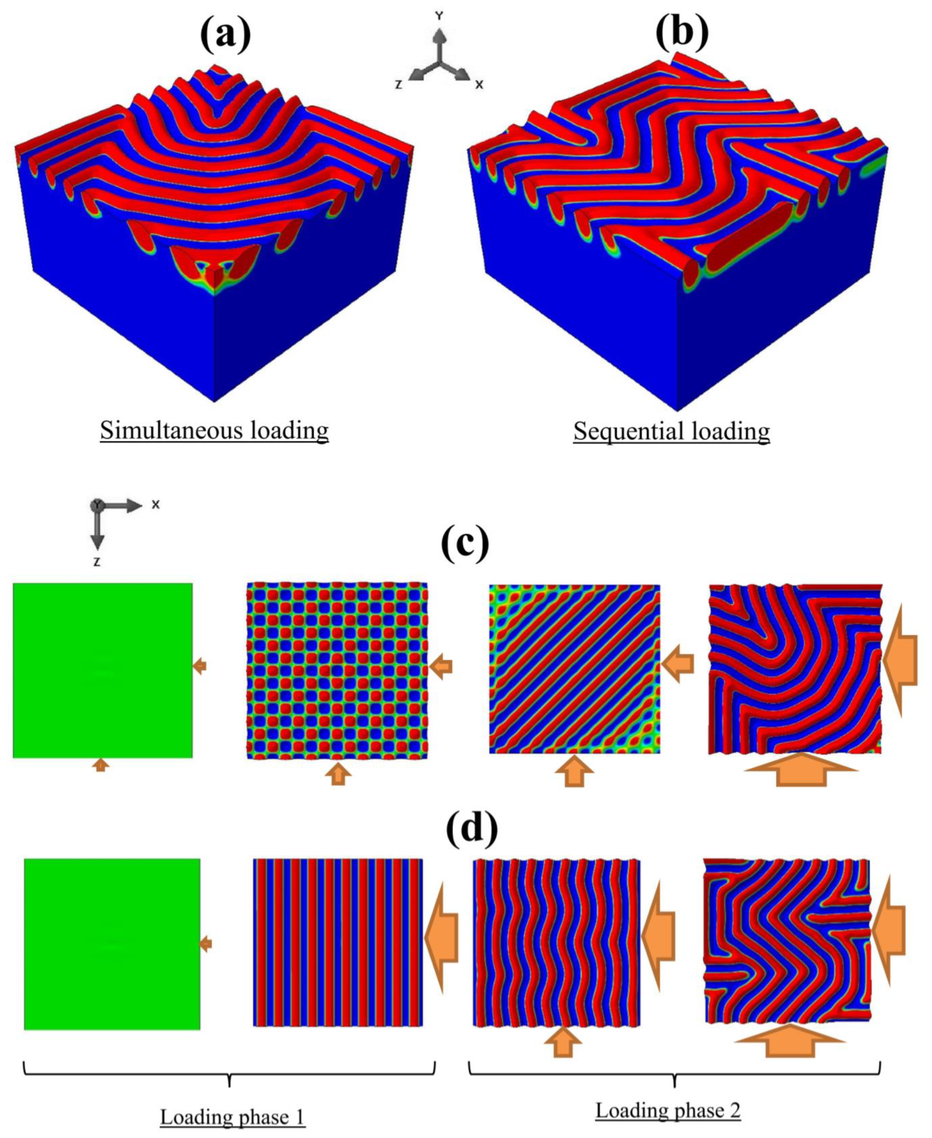 Nanomaterials 12 03505 g005