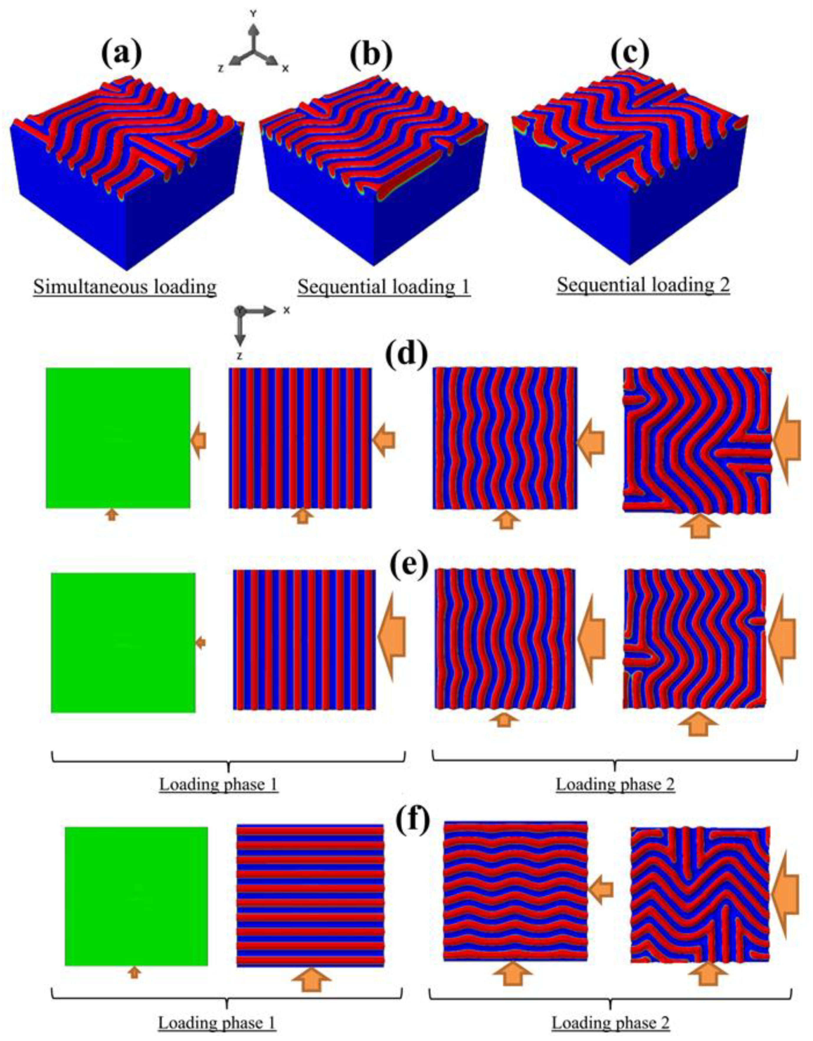 Nanomaterials 12 03505 g006