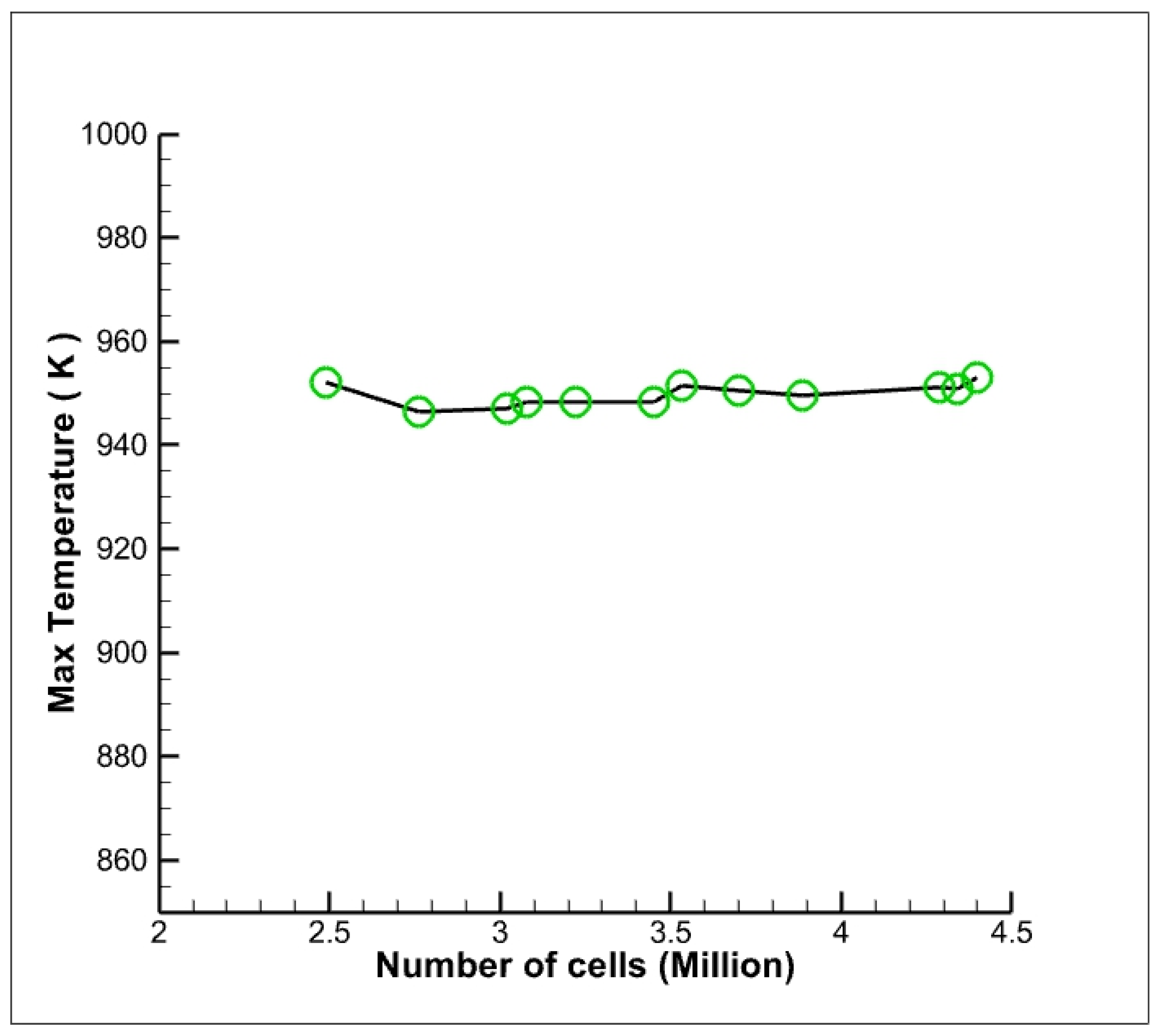 Nanomaterials 12 03508 g004