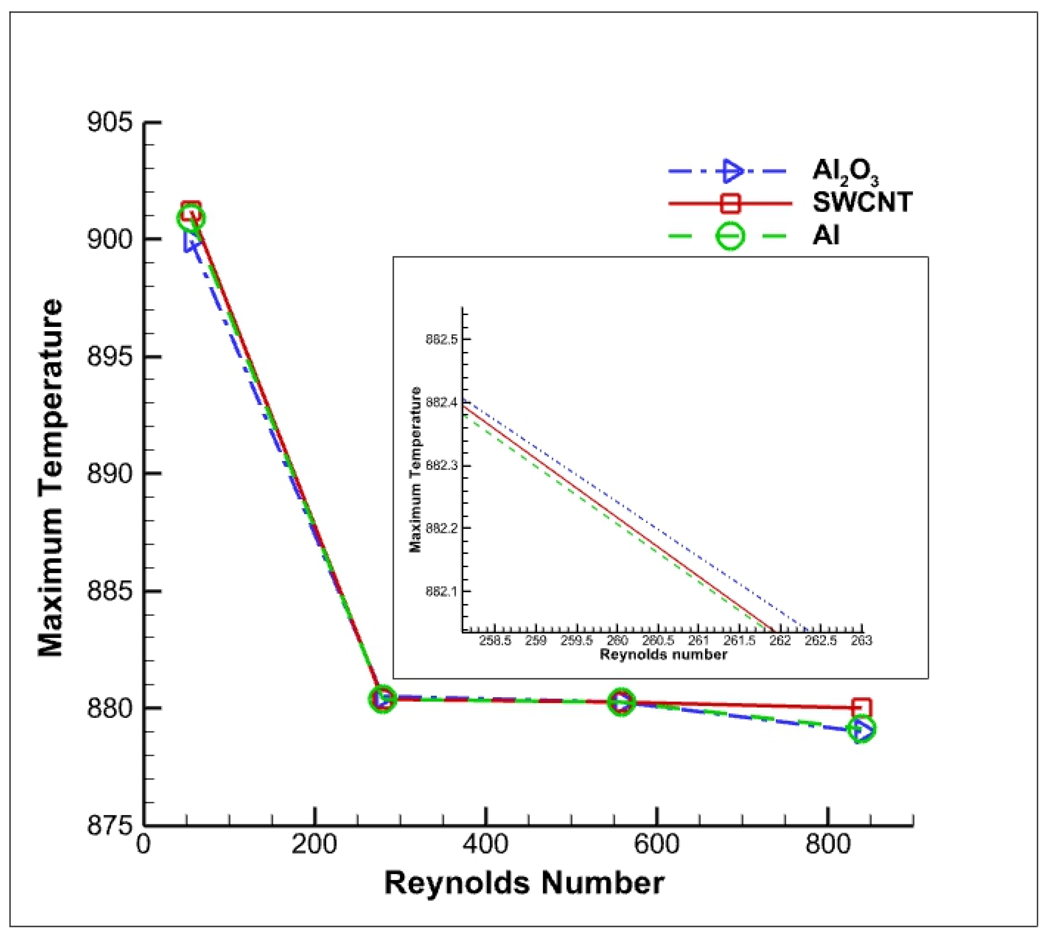 Nanomaterials 12 03508 g014