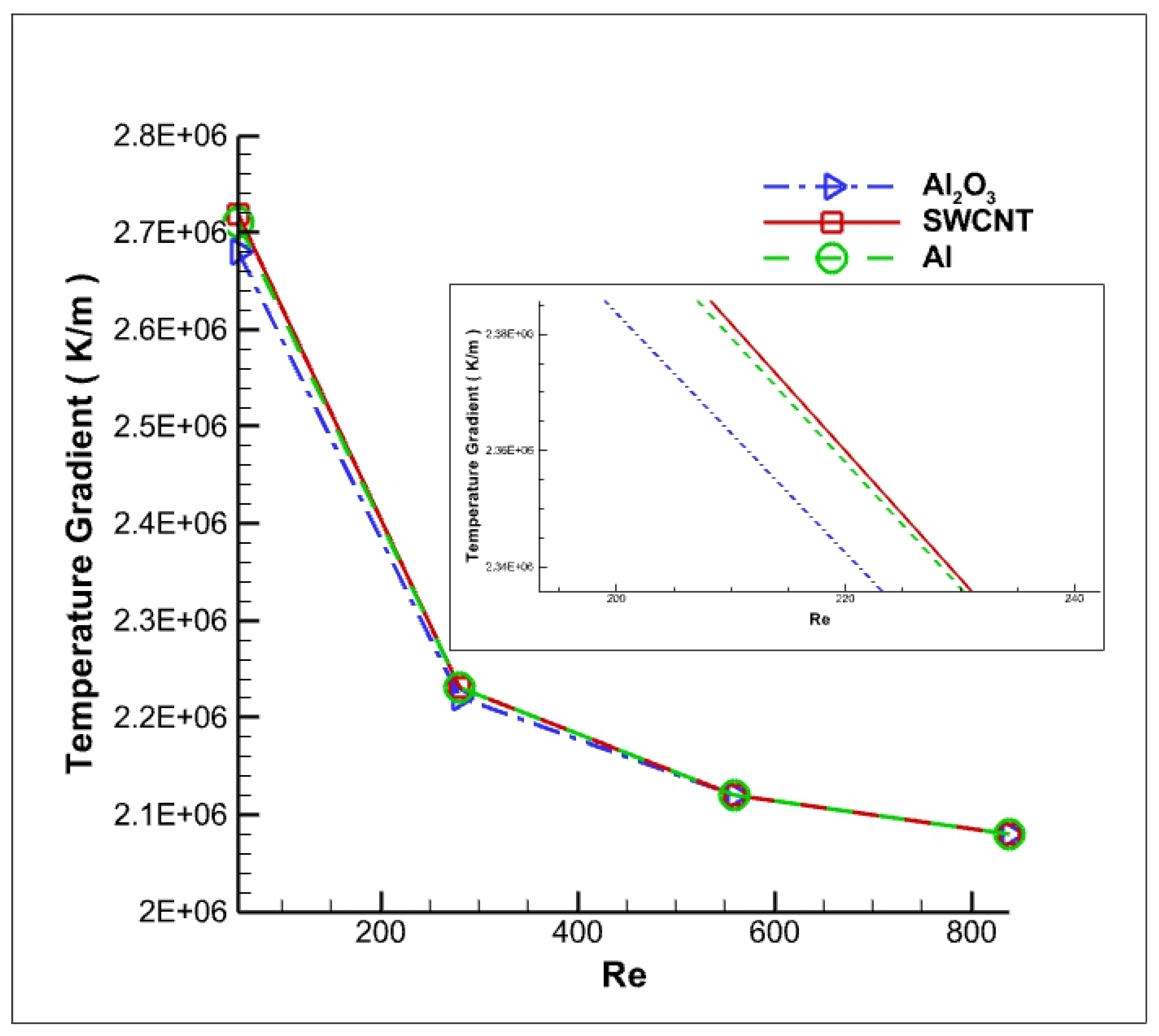Nanomaterials 12 03508 g015