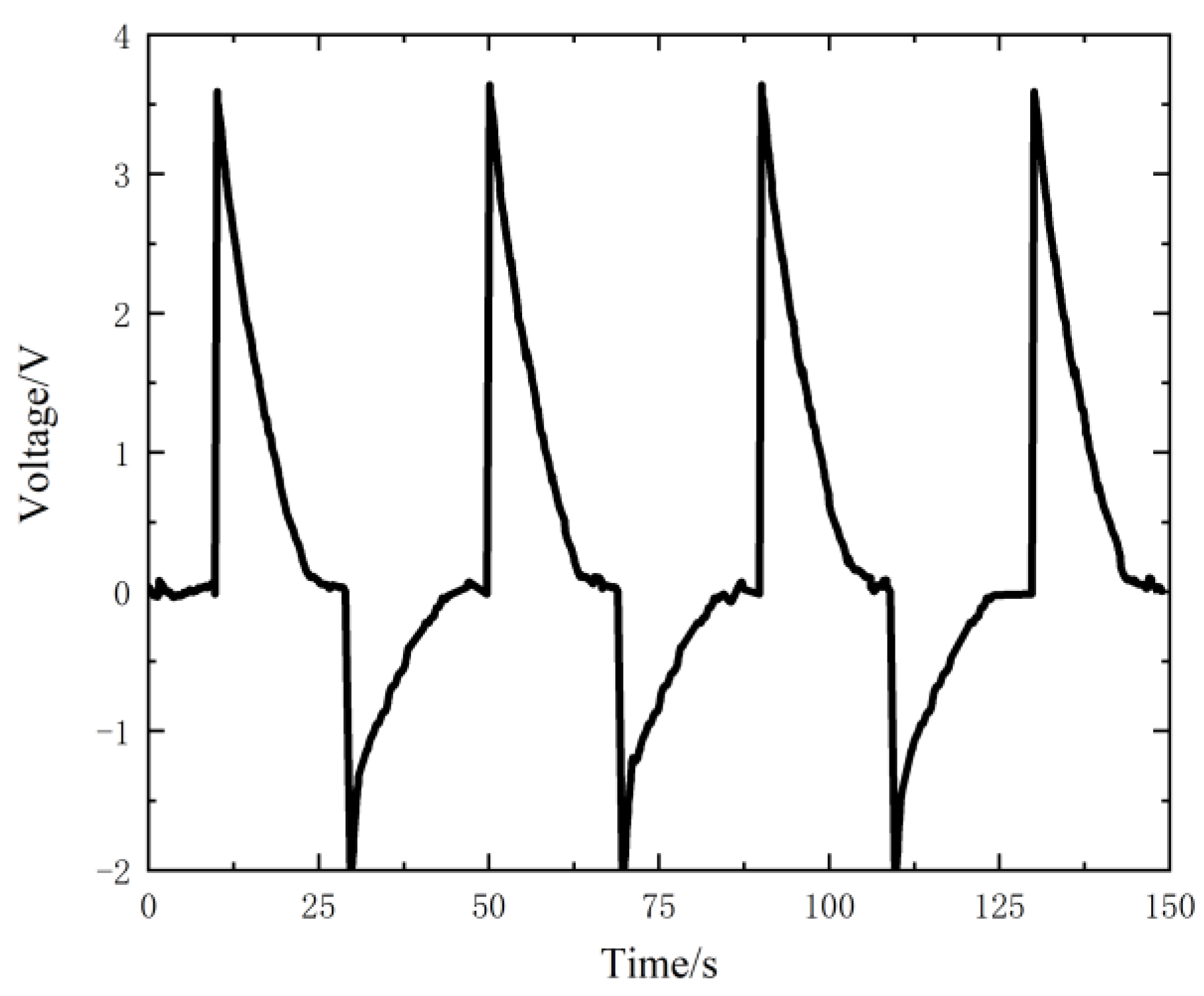 Nanomaterials 12 03510 g004 Nanomaterials 12 03510 g004