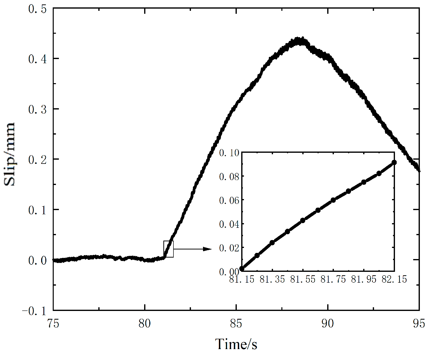 Nanomaterials 12 03510 g006 Nanomaterials 12 03510 g006