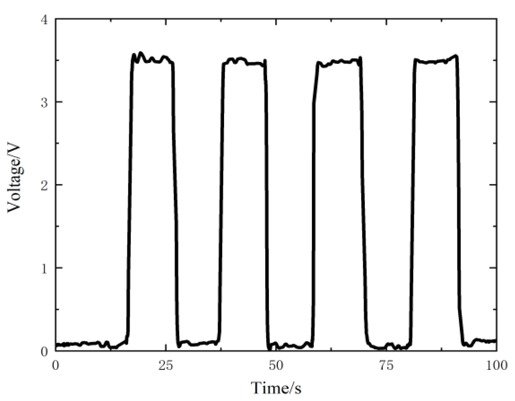 Nanomaterials 12 03510 g007 Nanomaterials 12 03510 g007