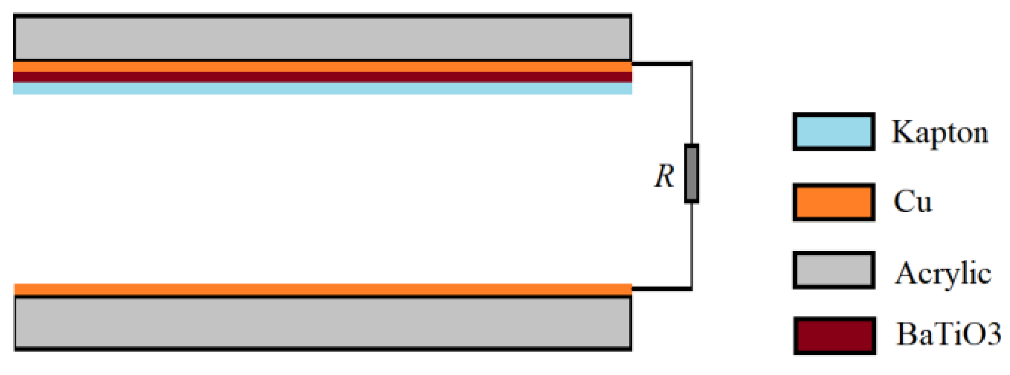 Nanomaterials 12 03510 g009 Nanomaterials 12 03510 g009
