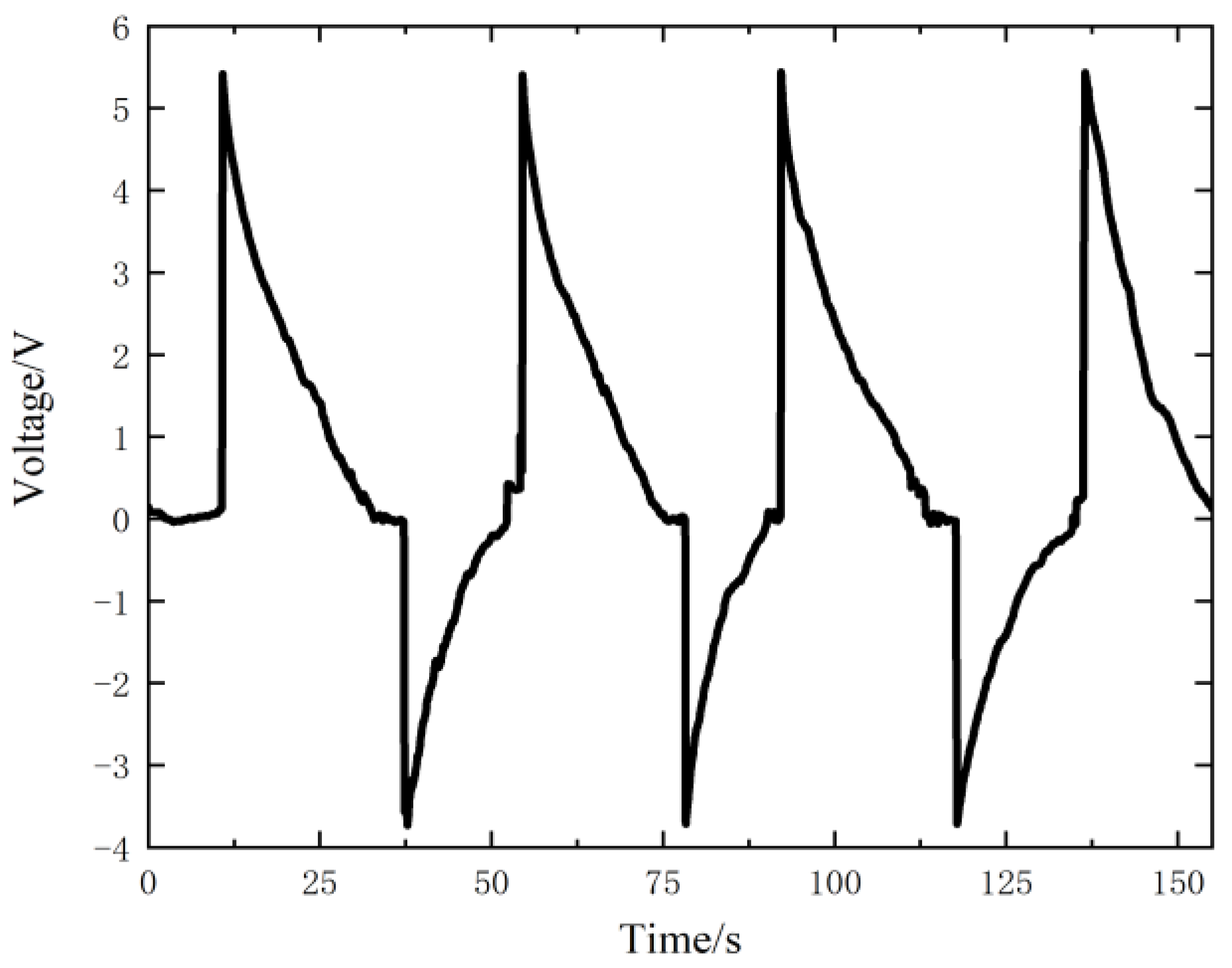 Nanomaterials 12 03510 g011 Nanomaterials 12 03510 g011