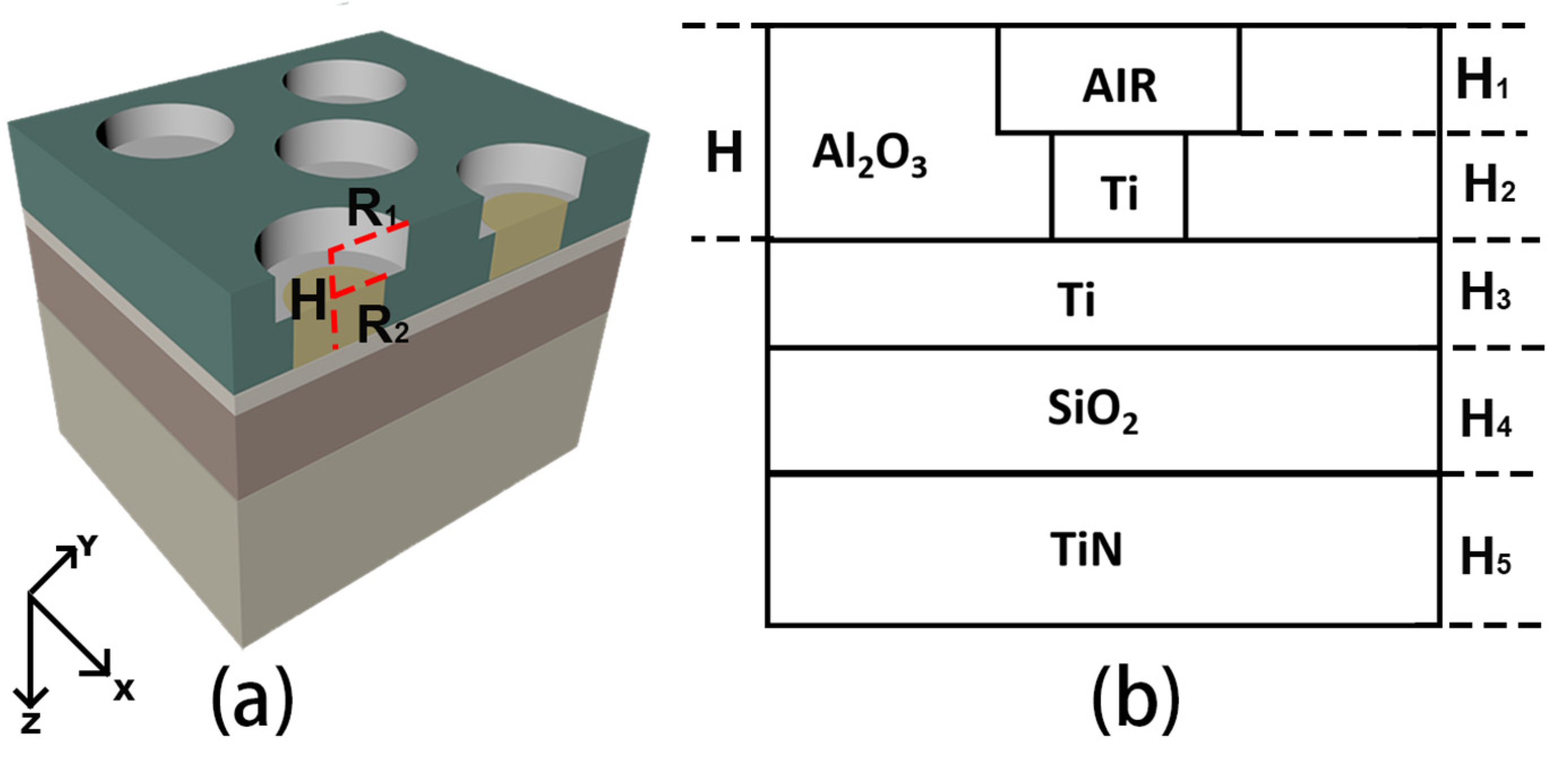 Nanomaterials 12 03515 g001