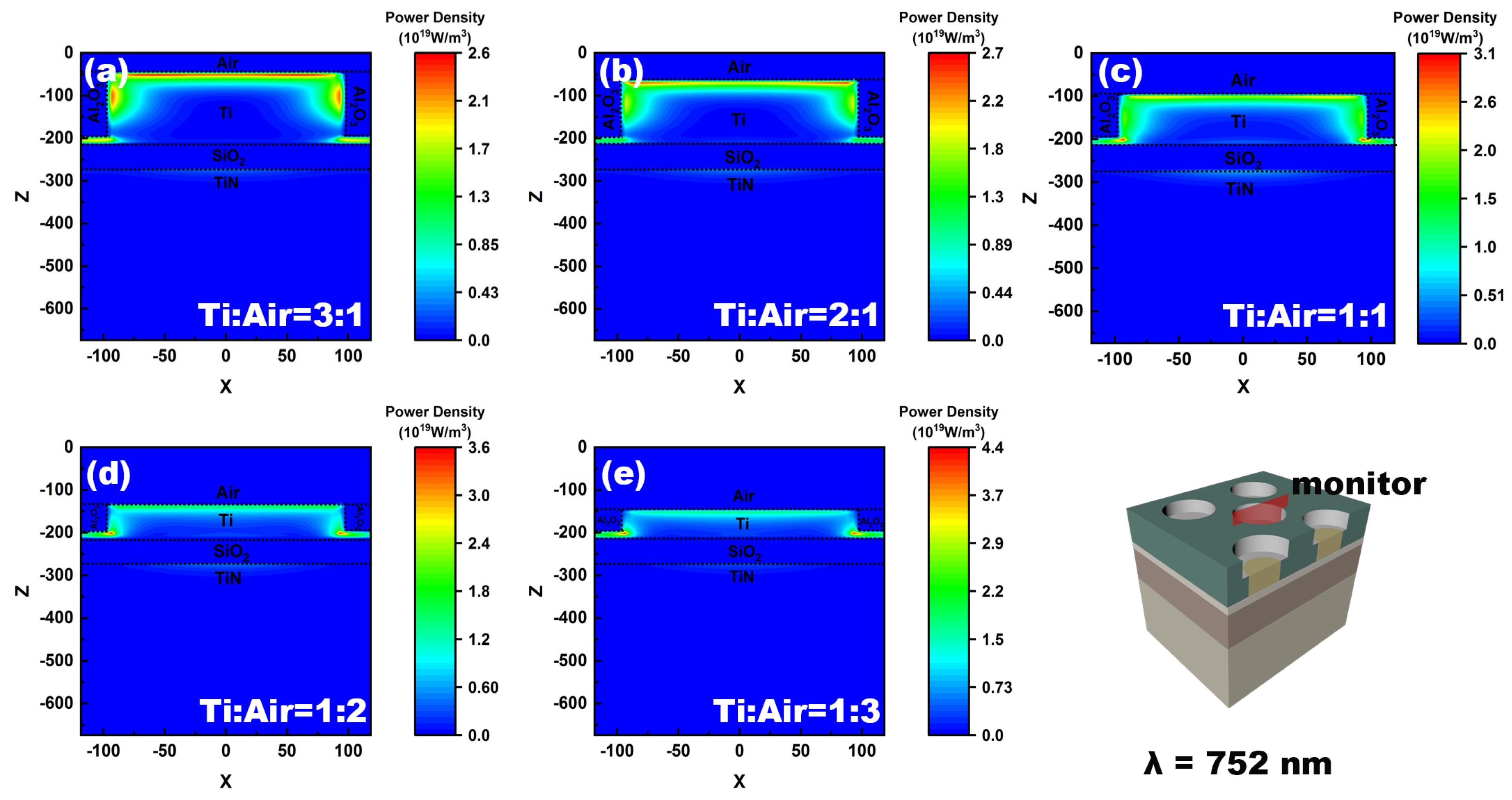 Nanomaterials 12 03515 g007