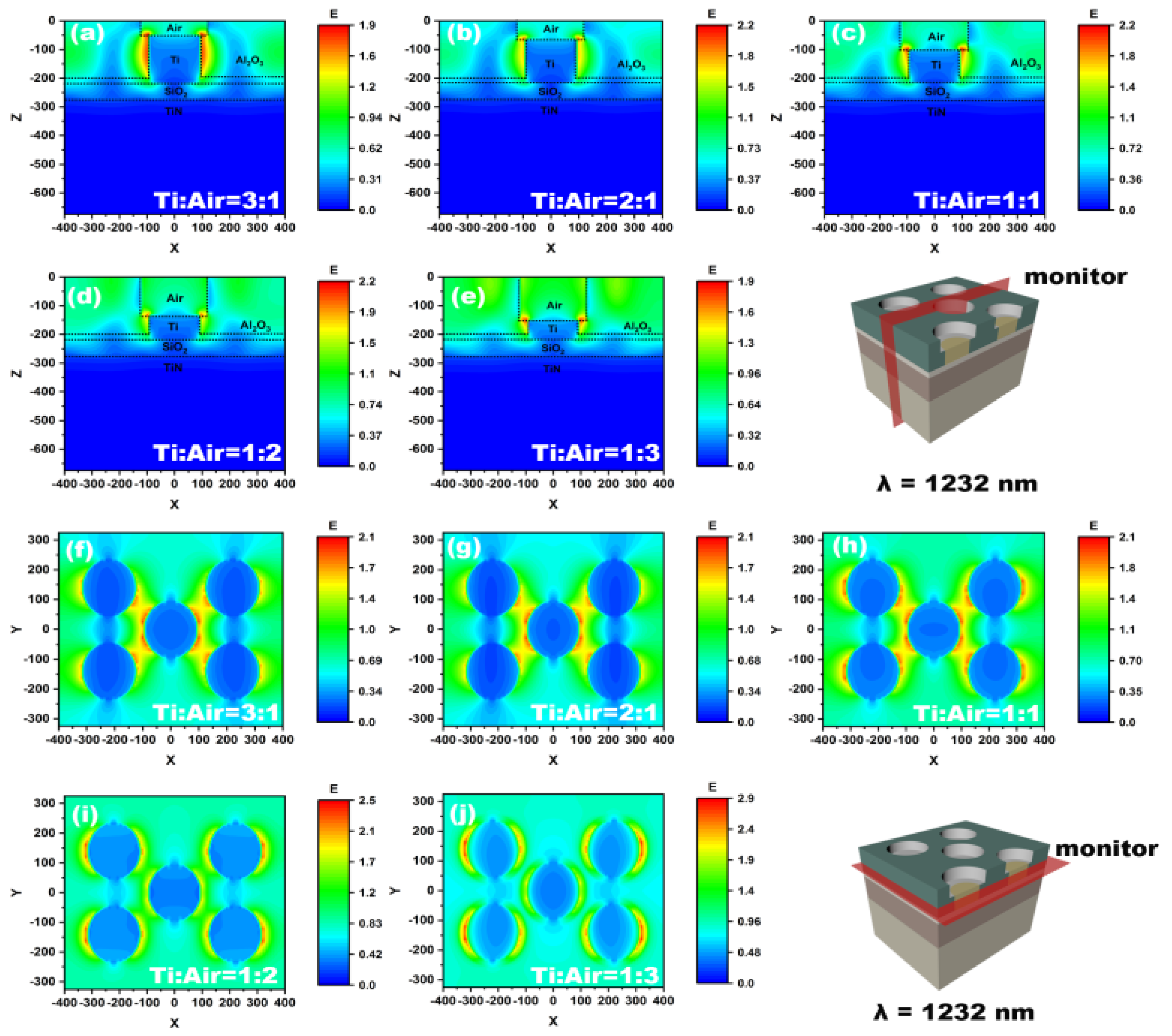 Nanomaterials 12 03515 g008