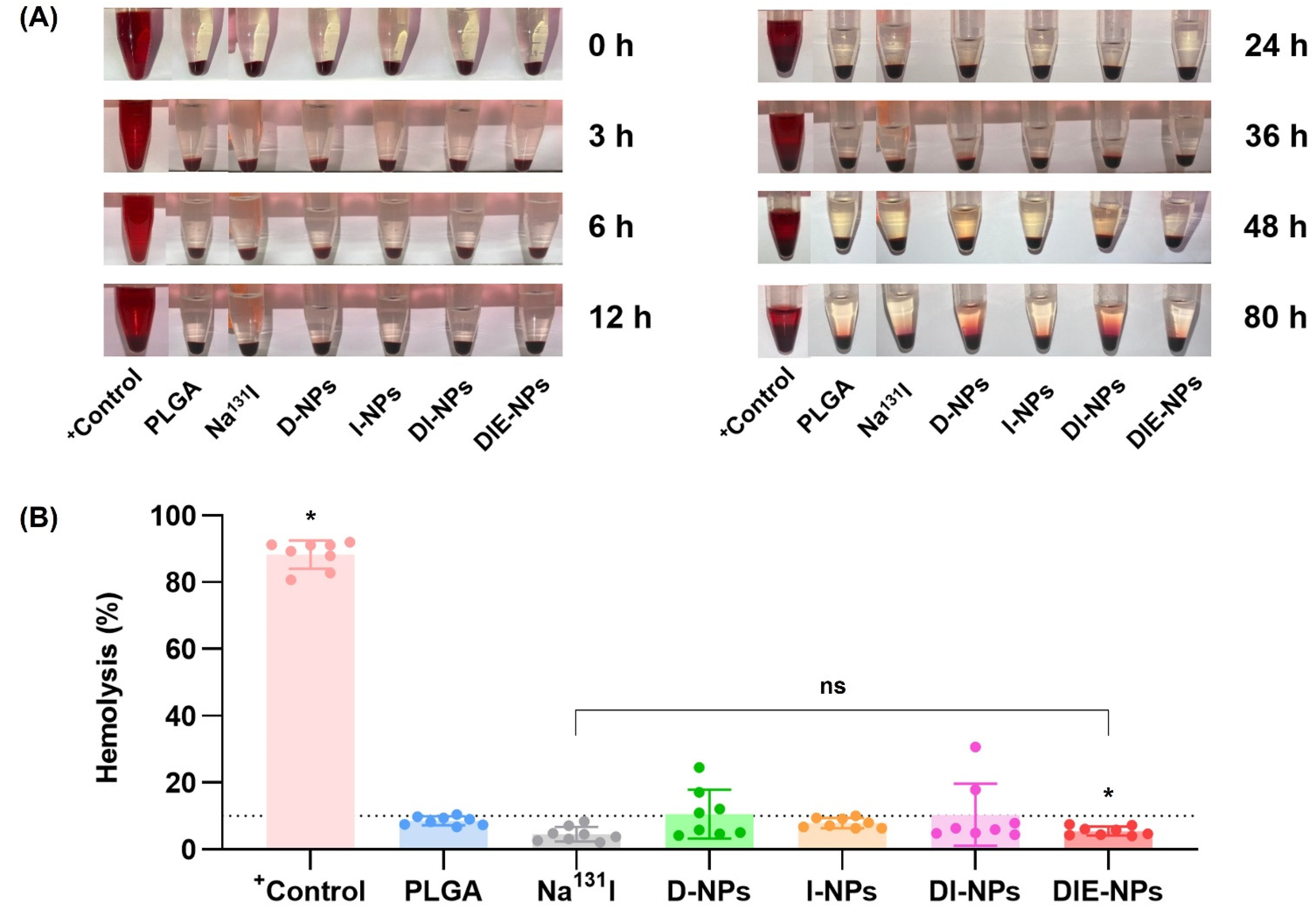 Nanomaterials 12 03517 g012