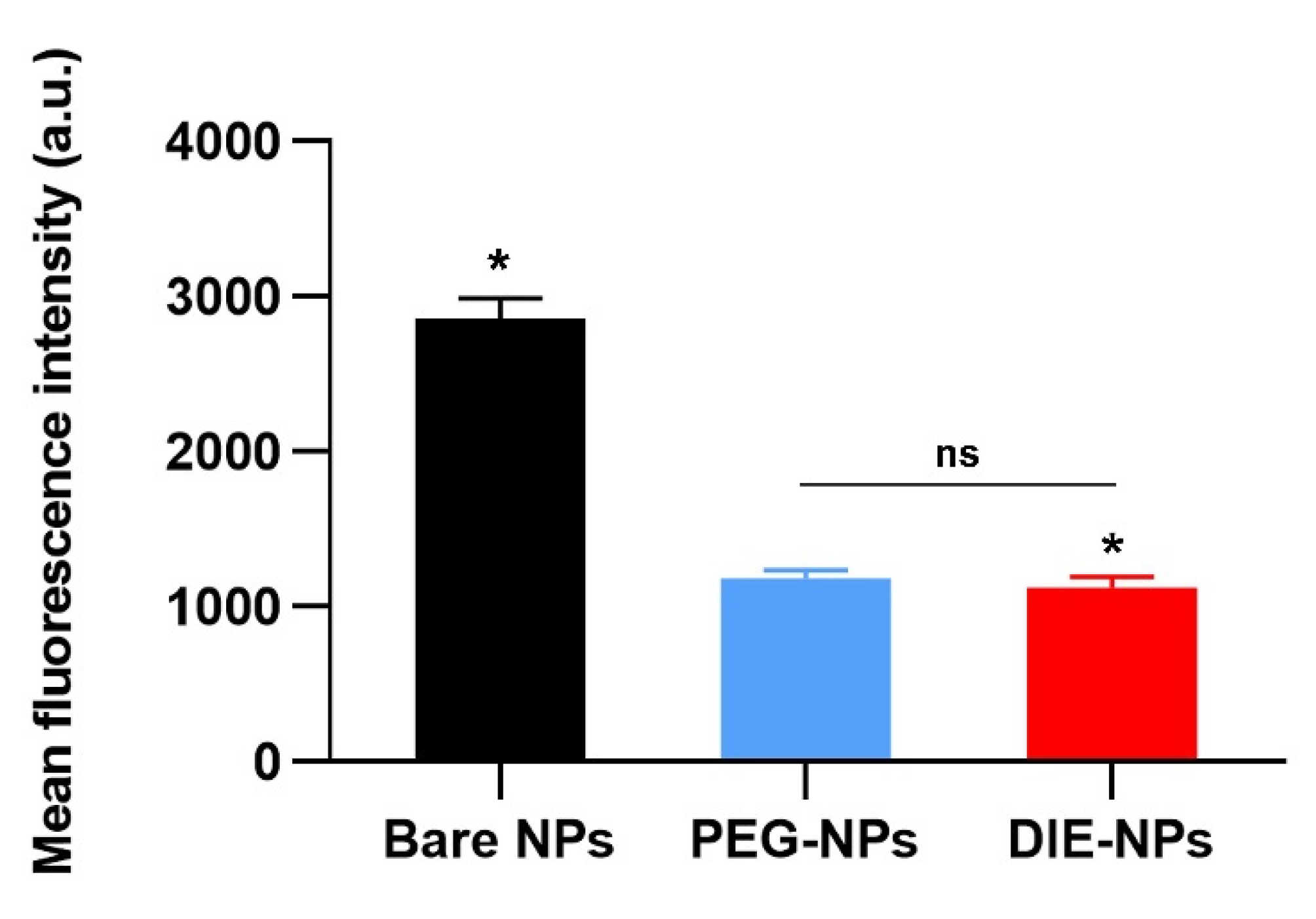 Nanomaterials 12 03517 g013