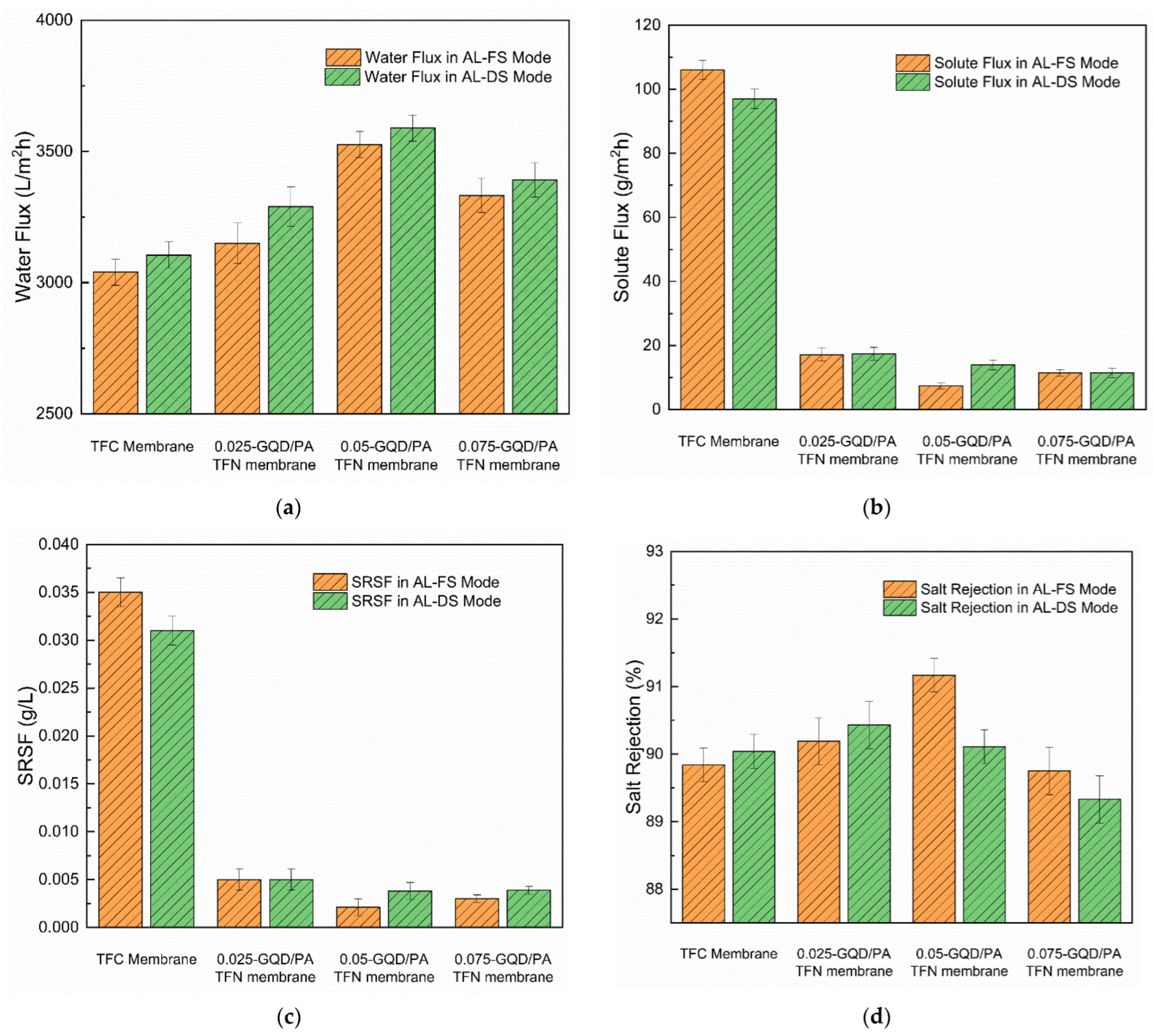 Nanomaterials 12 03519 g011 Nanomaterials 12 03519 g011