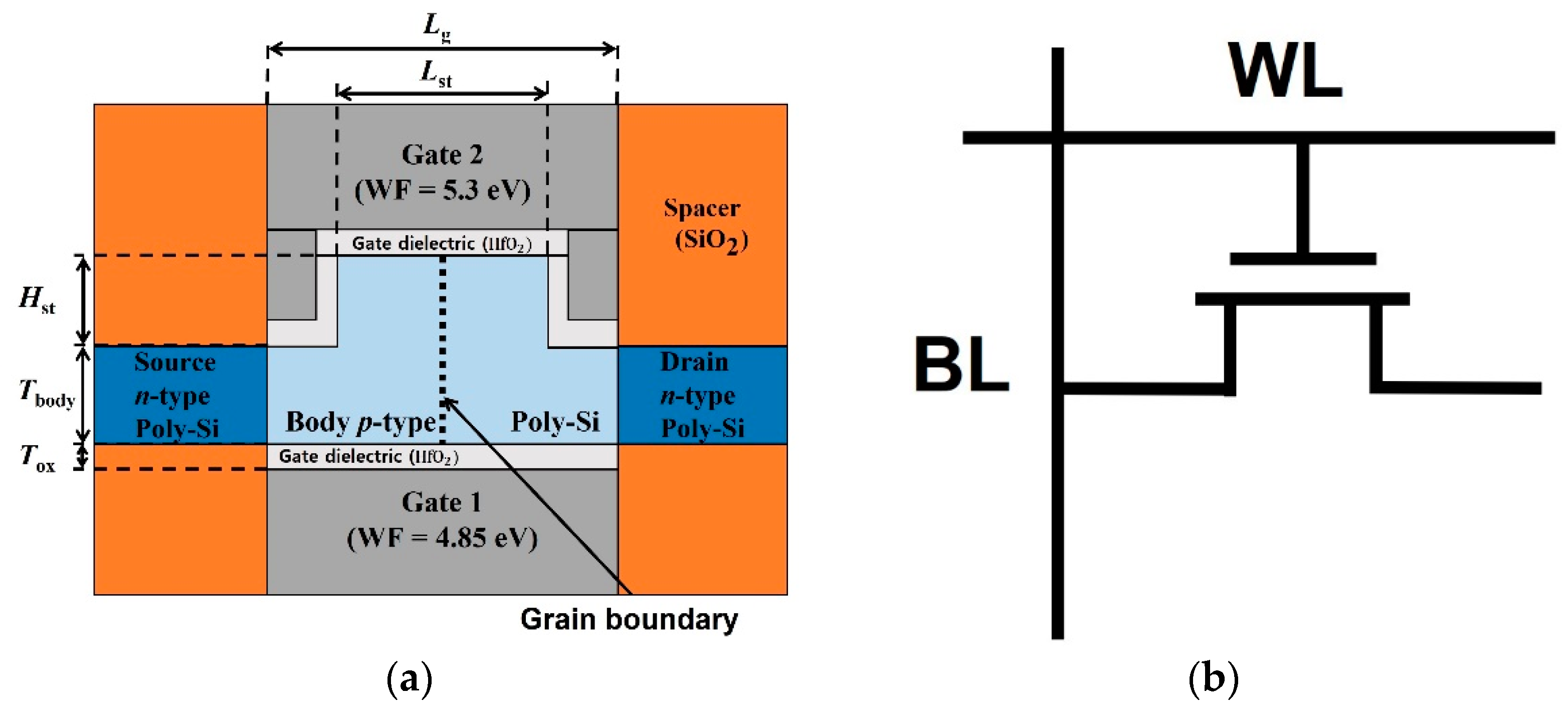 Nanomaterials 12 03526 g001