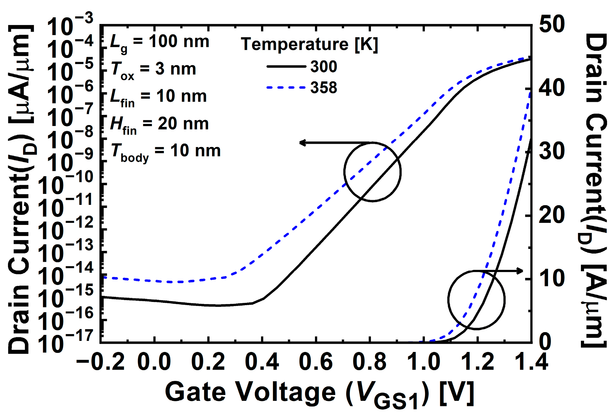 Nanomaterials 12 03526 g003
