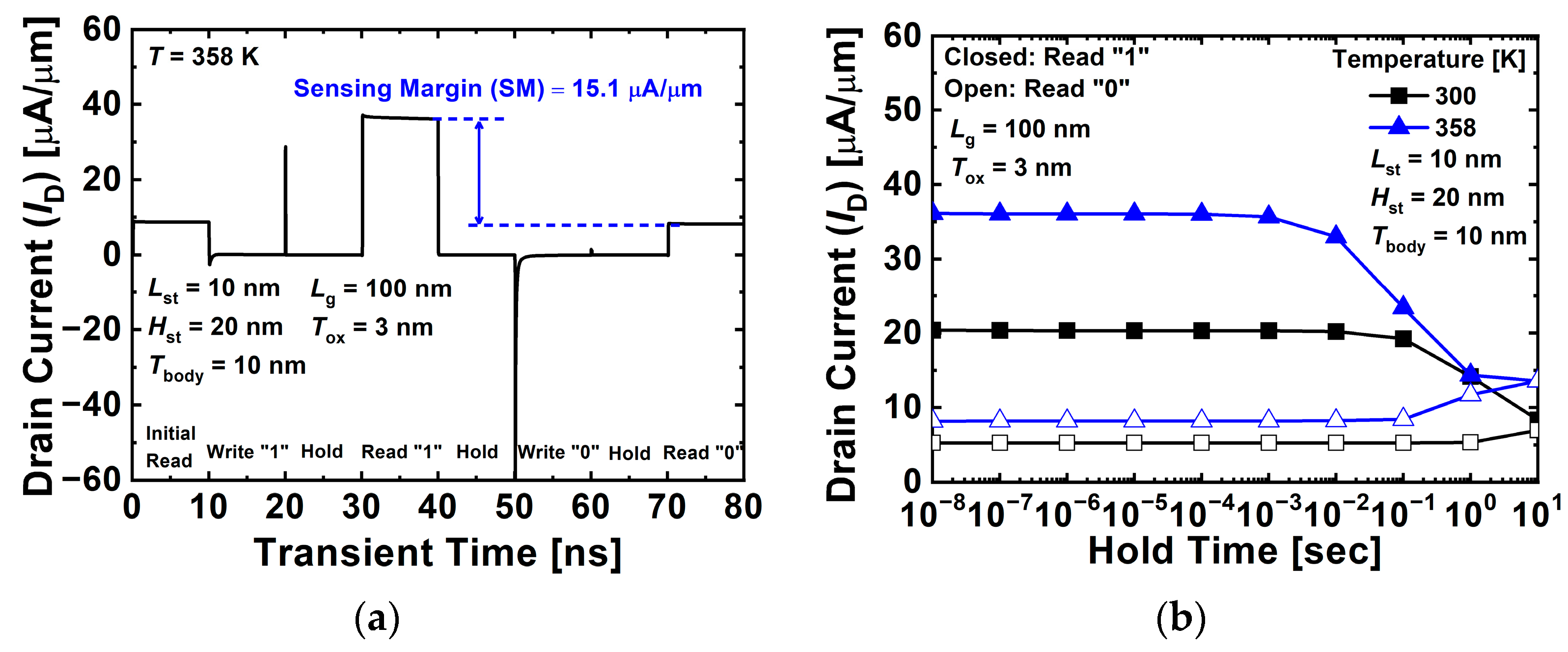 Nanomaterials 12 03526 g004