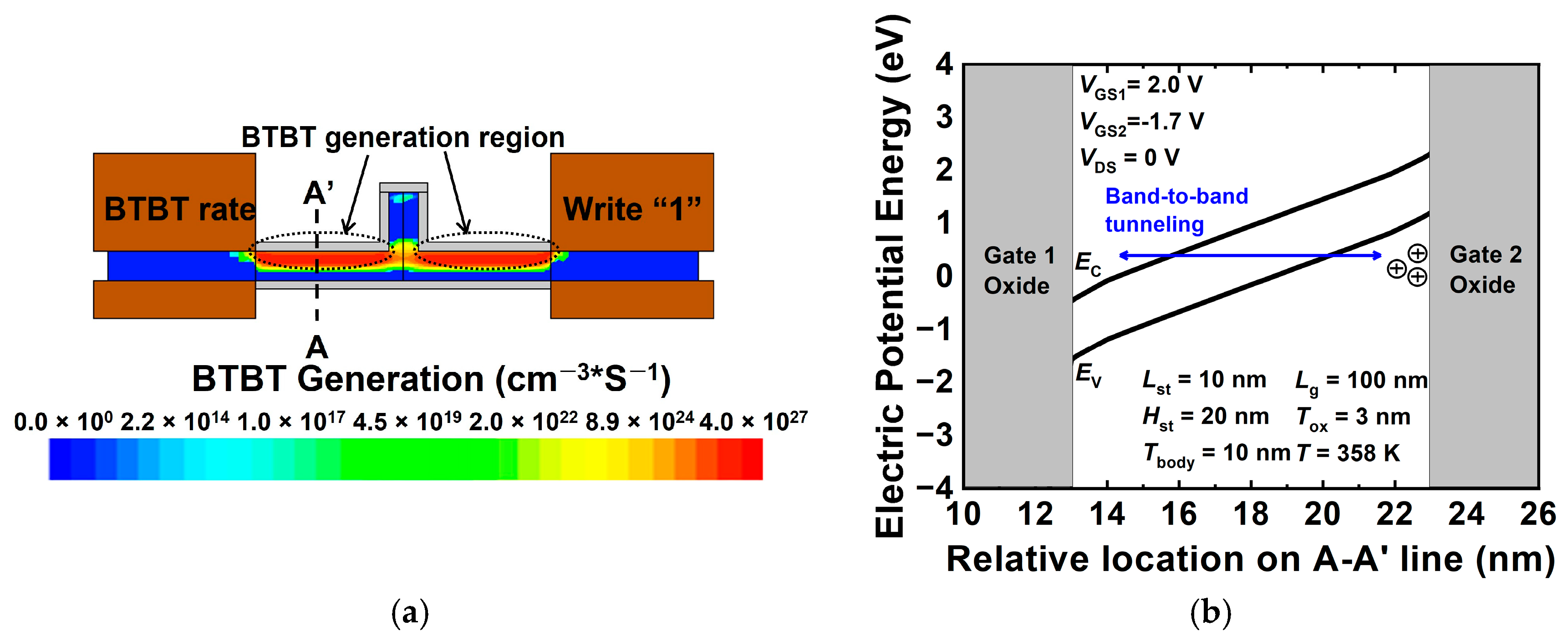 Nanomaterials 12 03526 g005