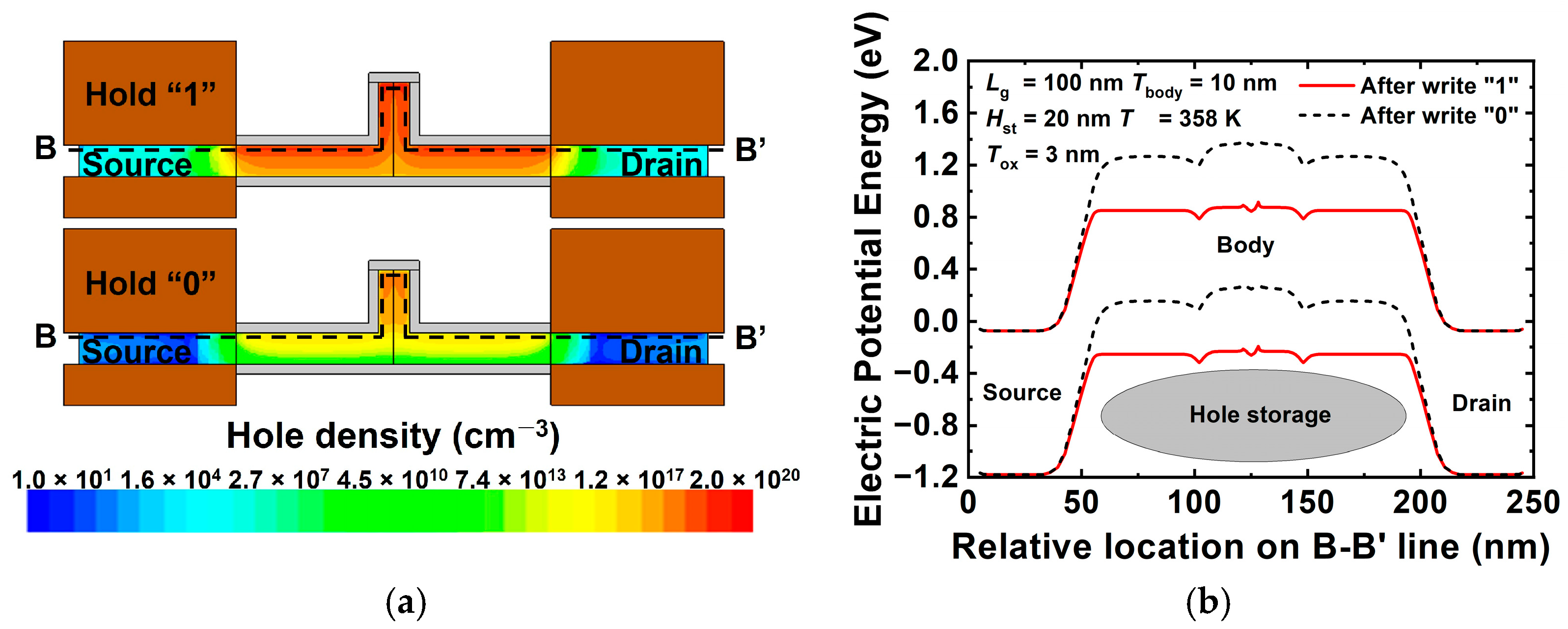 Nanomaterials 12 03526 g006