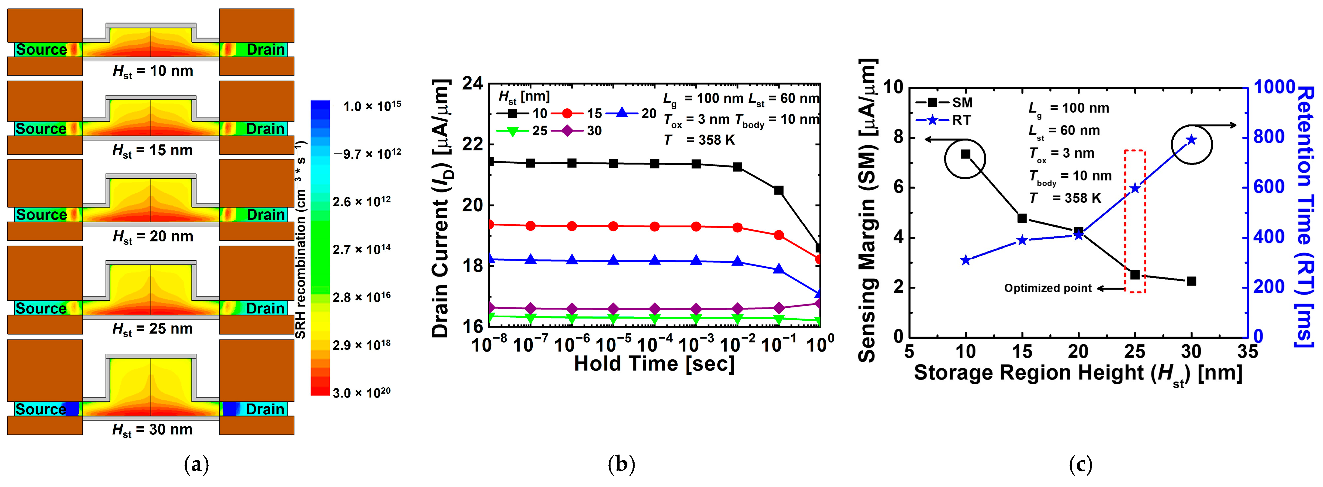 Nanomaterials 12 03526 g009