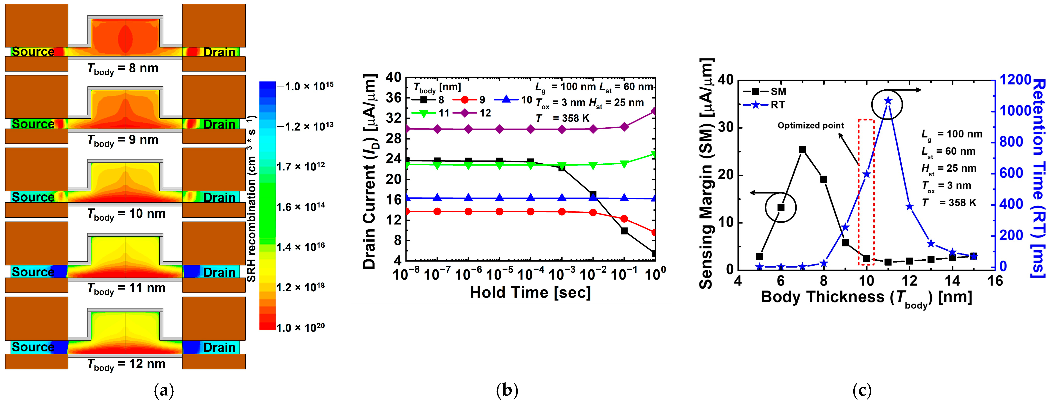 Nanomaterials 12 03526 g010