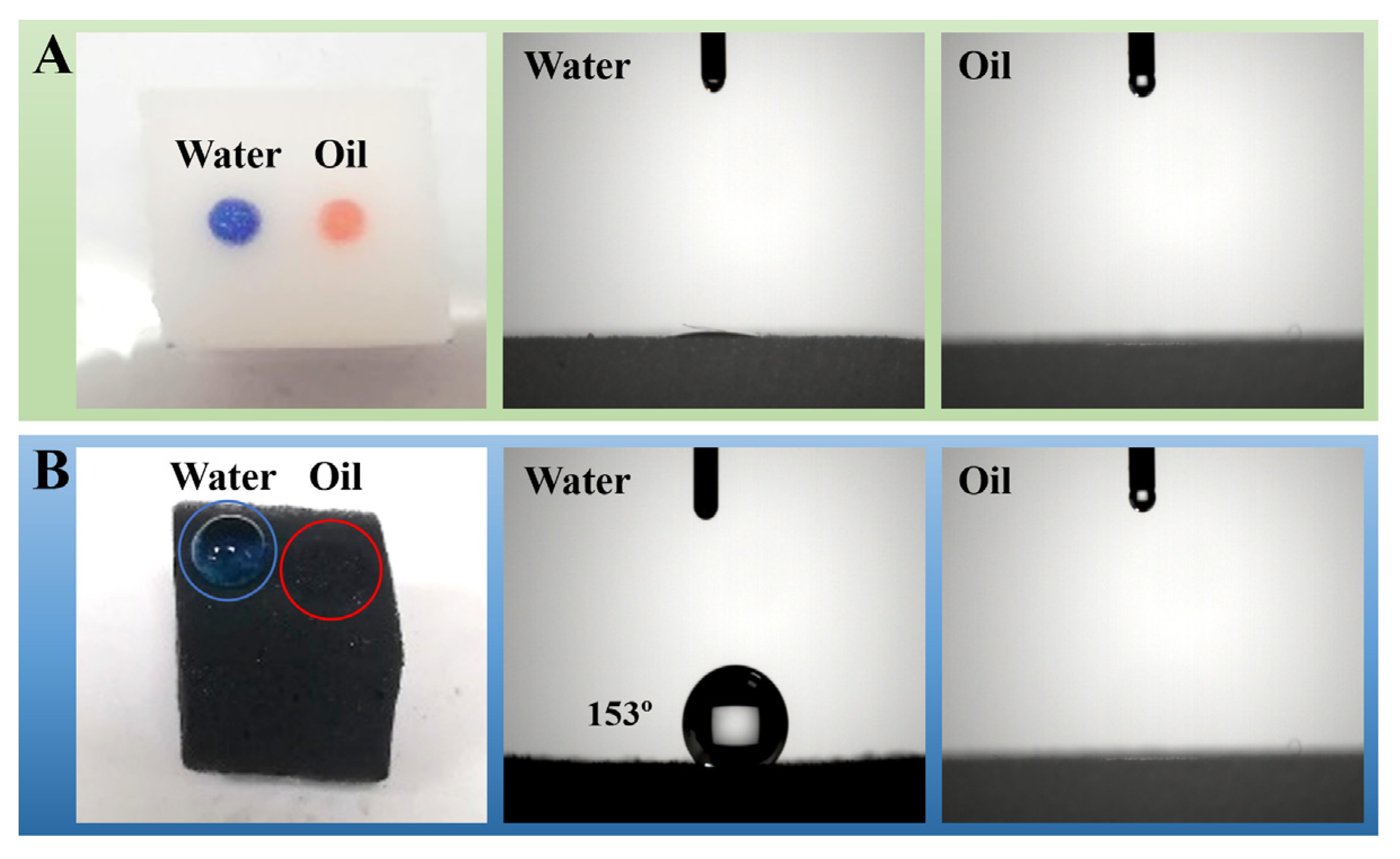 Nanomaterials 12 03527 g005 Nanomaterials 12 03527 g005
