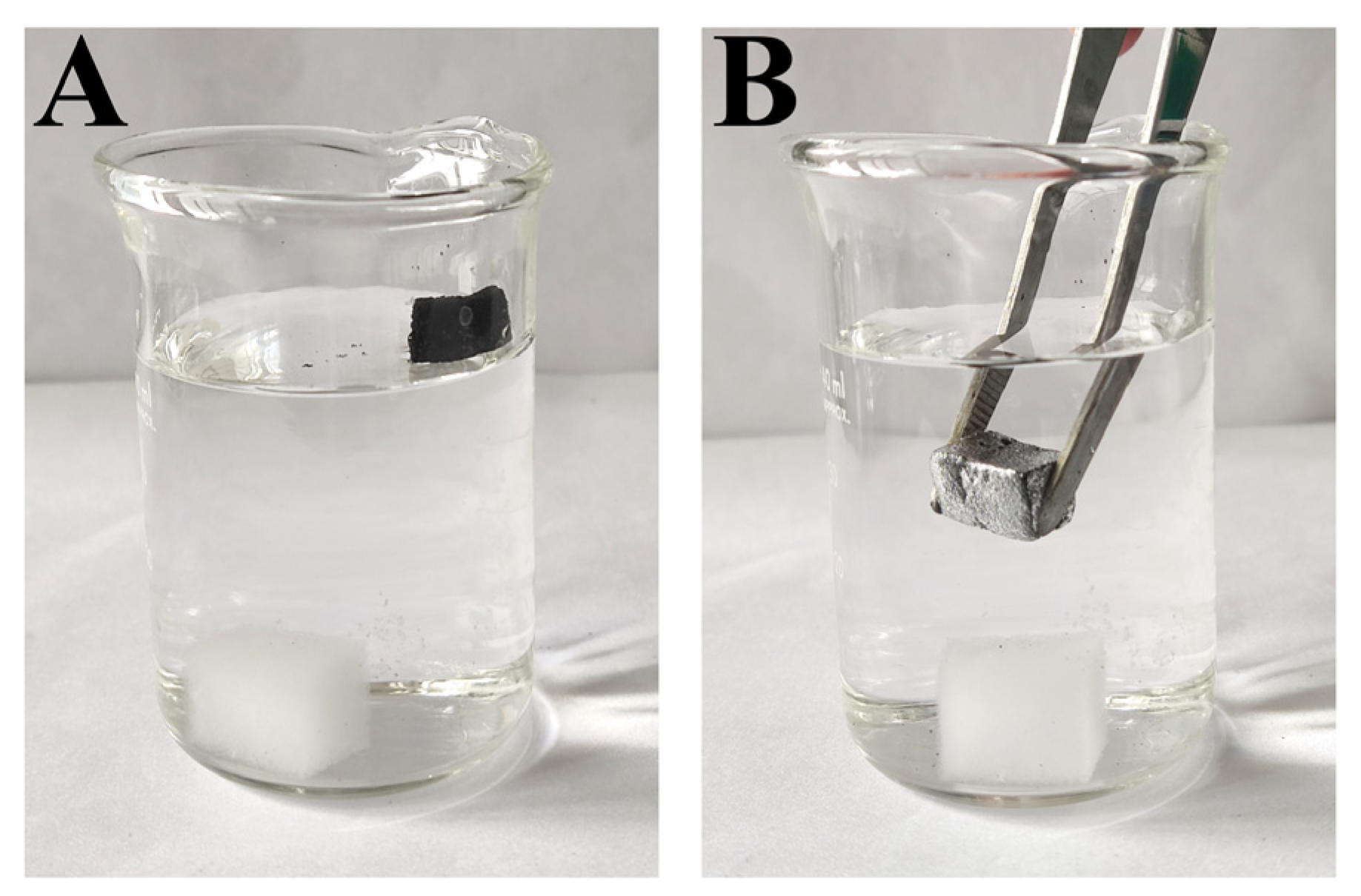 Nanomaterials 12 03527 g006 Nanomaterials 12 03527 g006