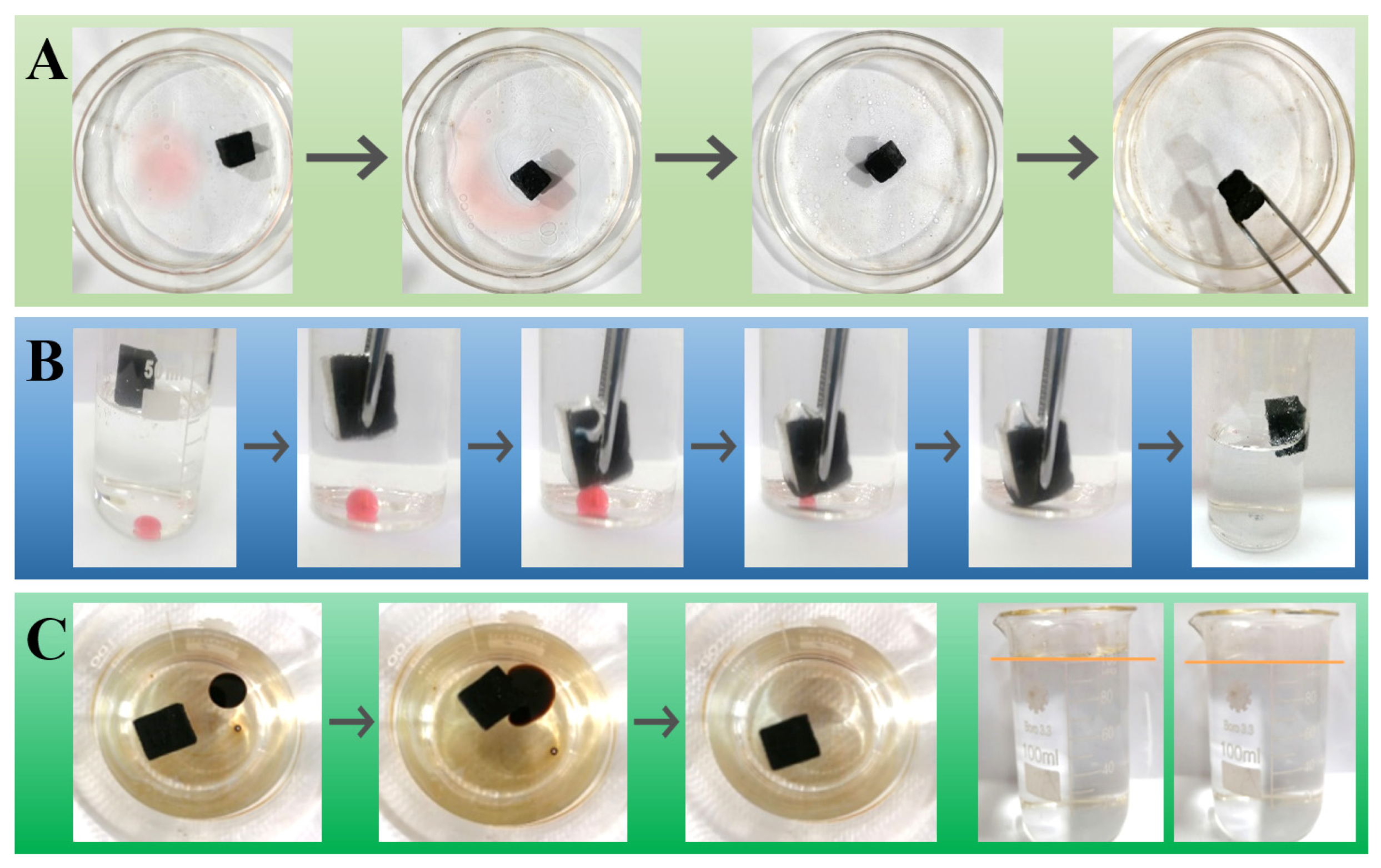 Nanomaterials 12 03527 g007 Nanomaterials 12 03527 g007