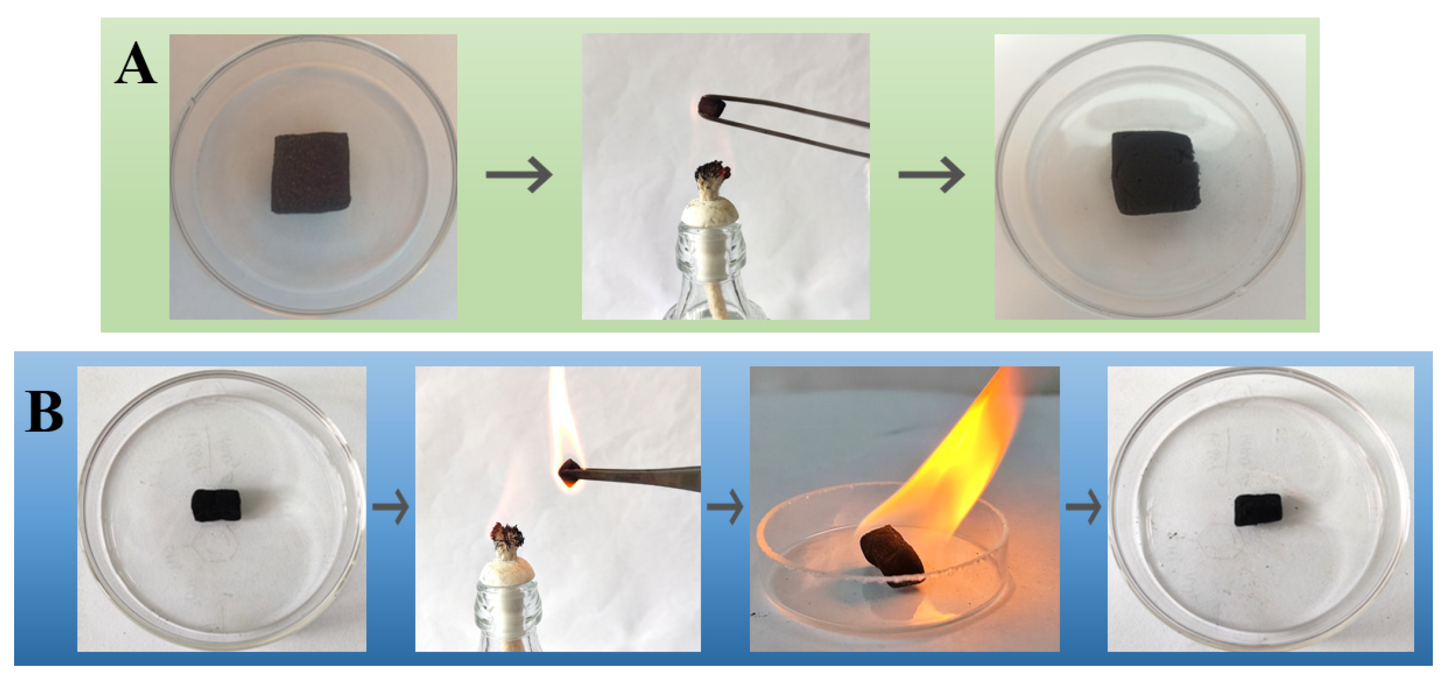 Nanomaterials 12 03527 g011 Nanomaterials 12 03527 g011