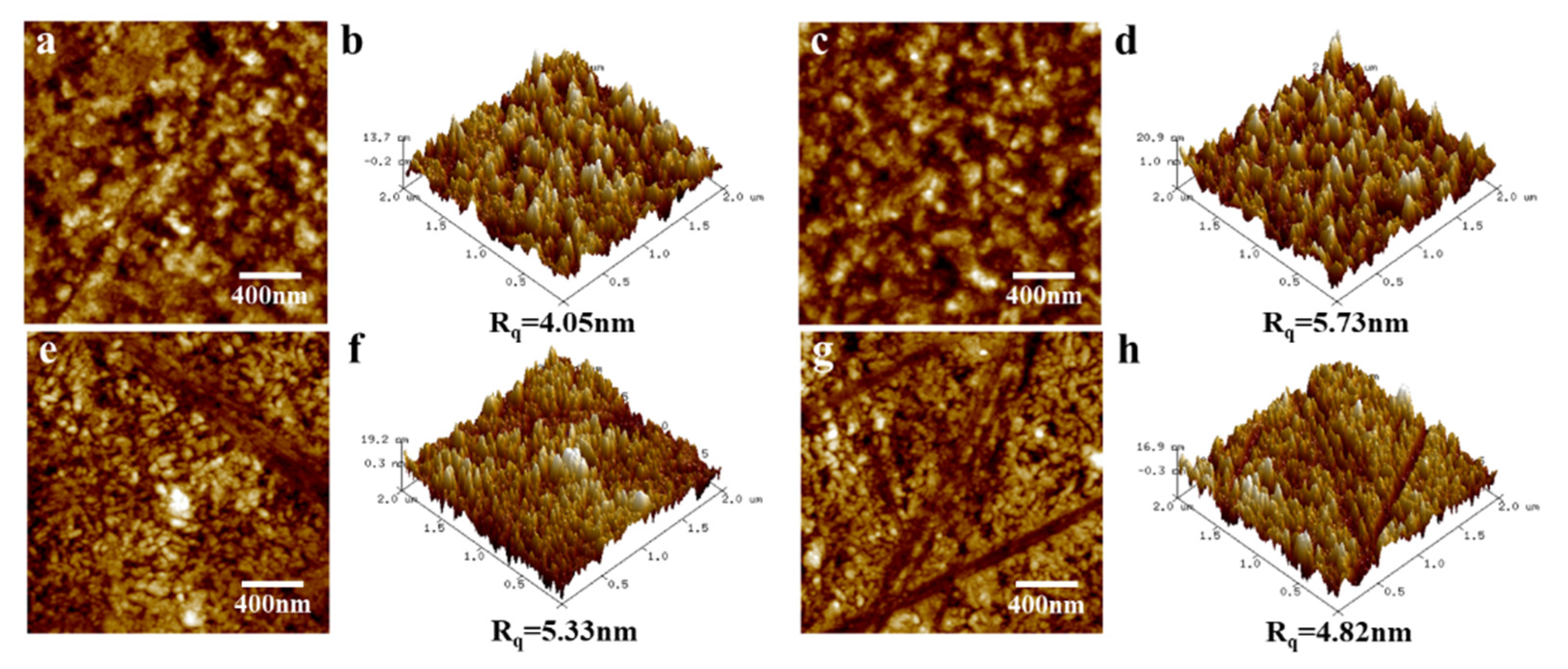 Nanomaterials 12 03533 g007 Nanomaterials 12 03533 g007