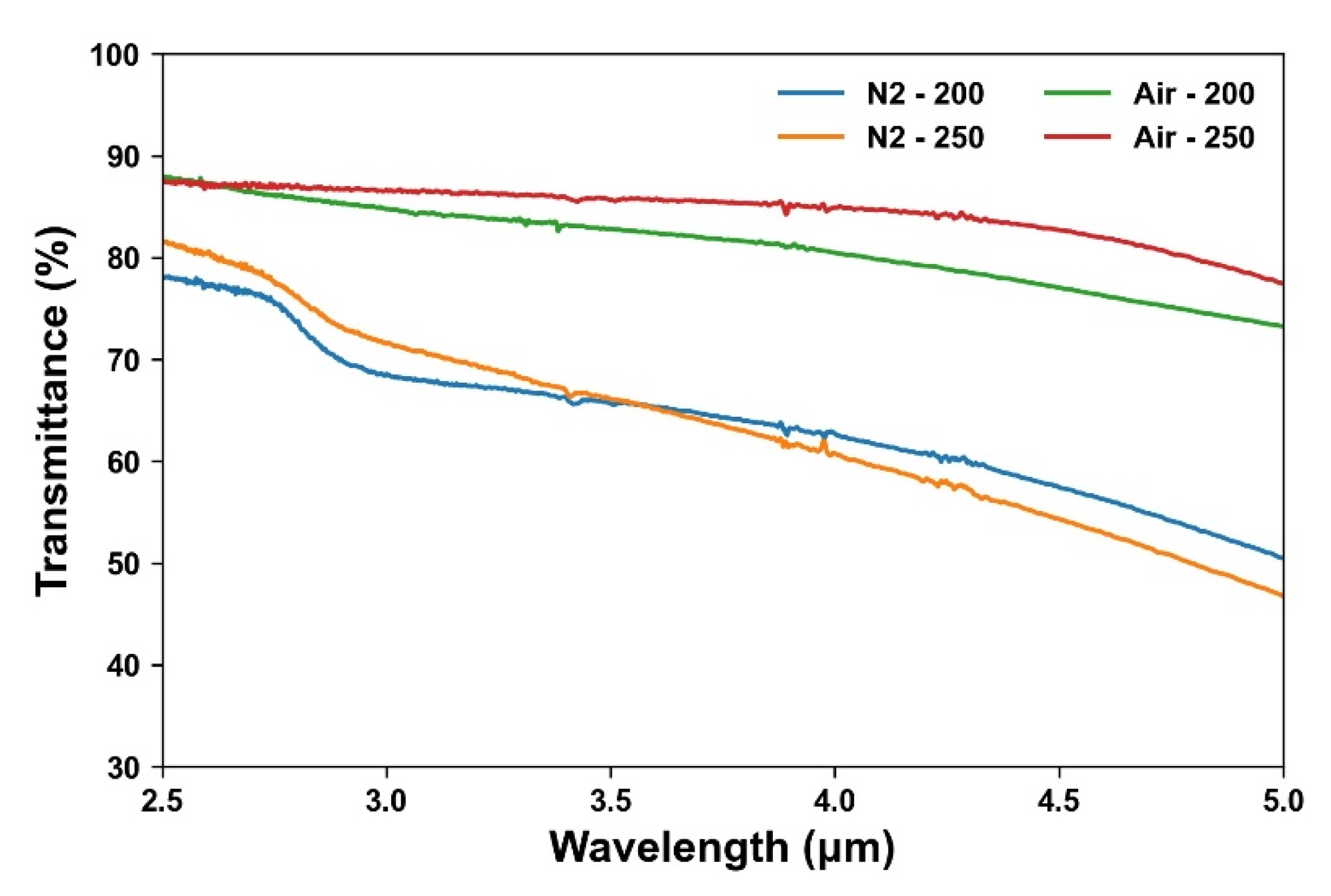 Nanomaterials 12 03533 g013 Nanomaterials 12 03533 g013