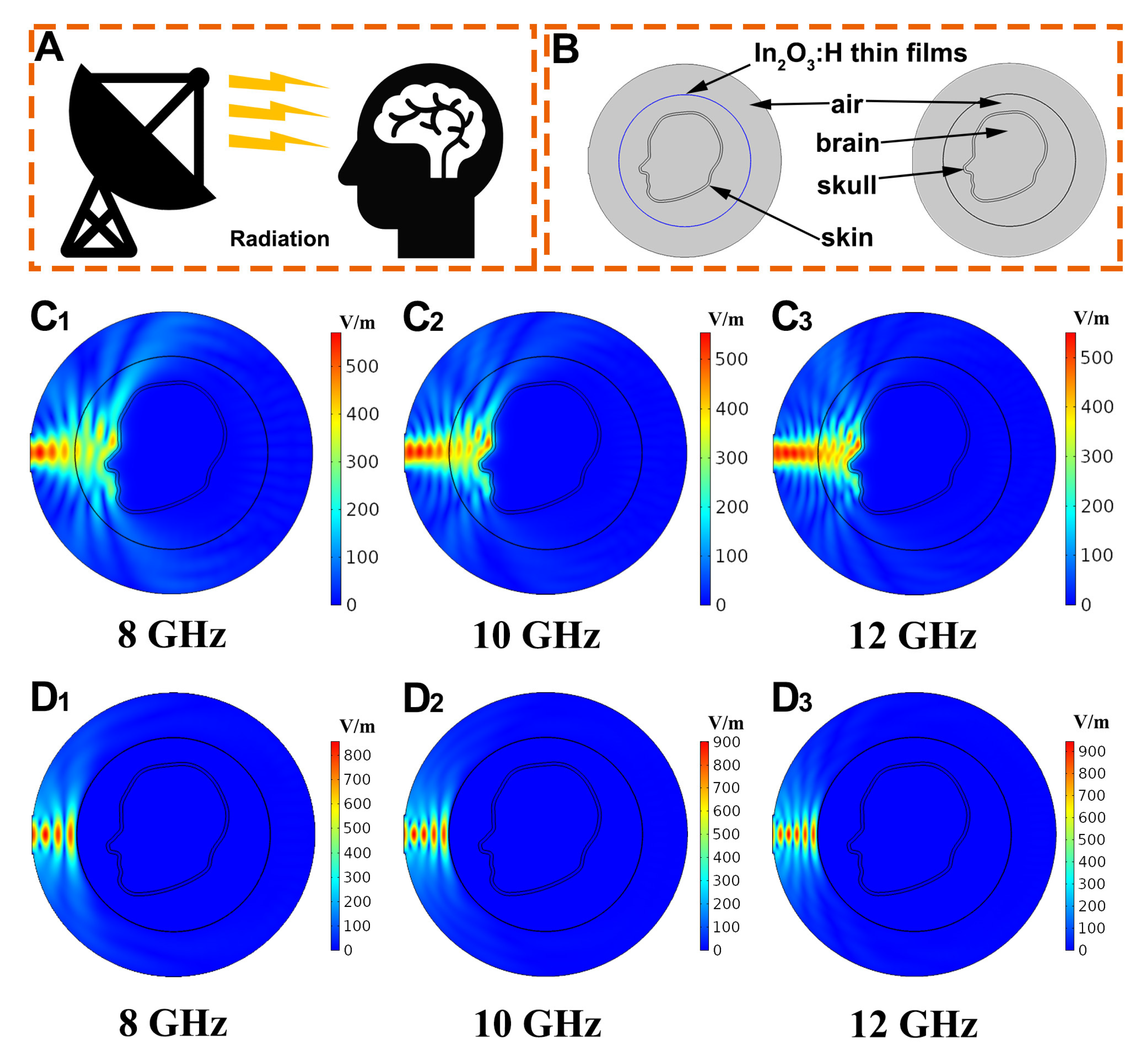 Nanomaterials 12 03533 g014 Nanomaterials 12 03533 g014