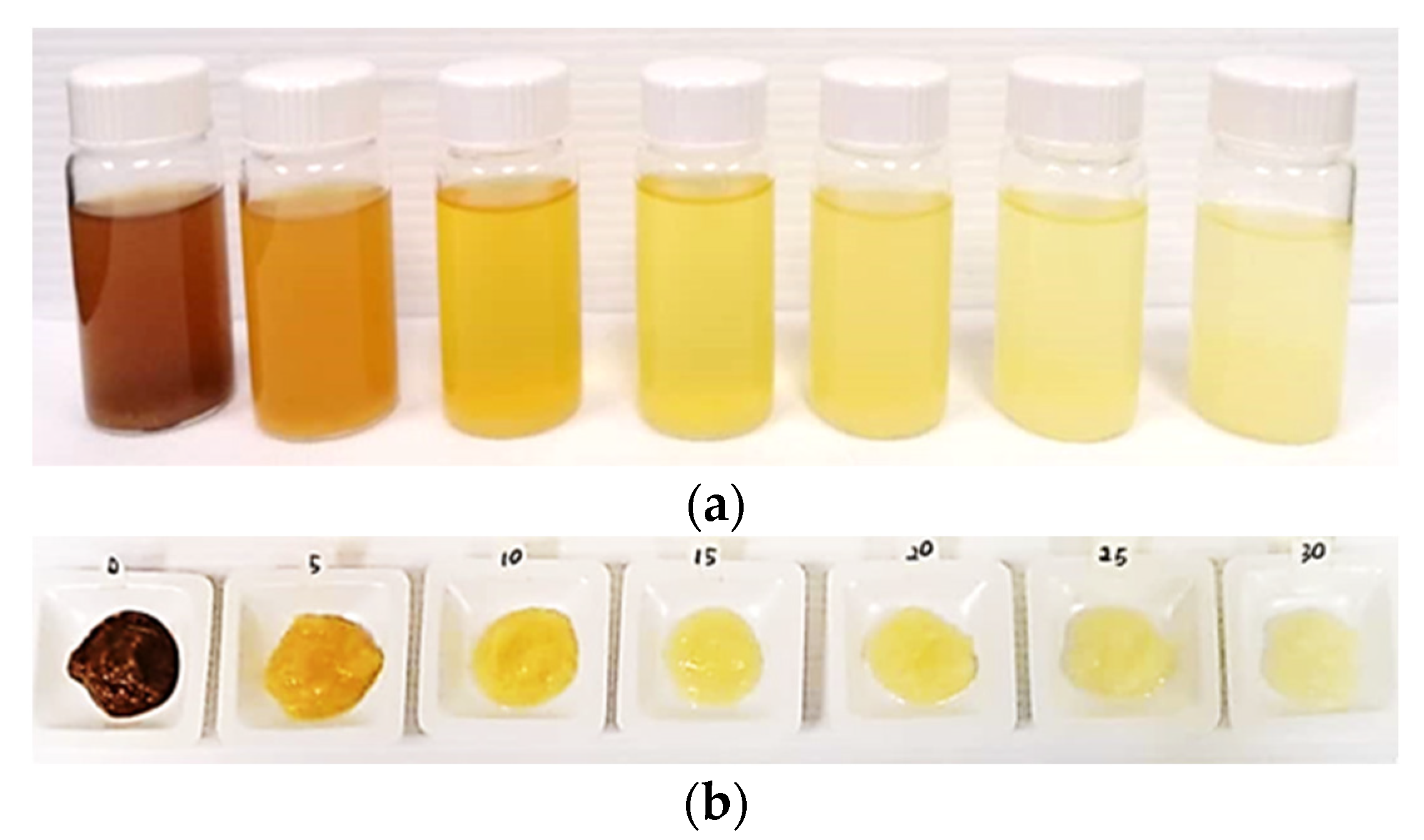 Nanomaterials 12 03537 g003