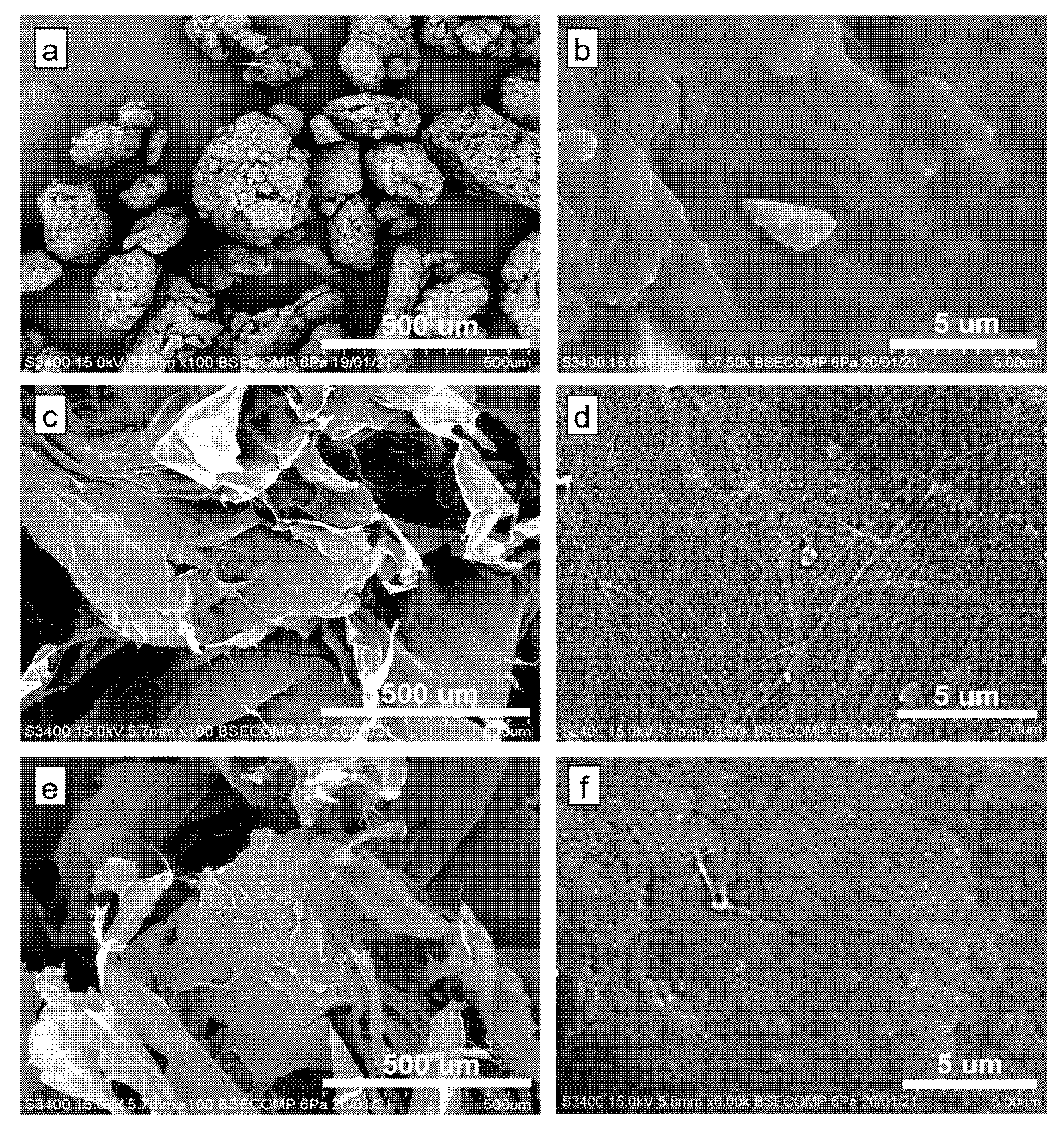 Nanomaterials 12 03537 g007