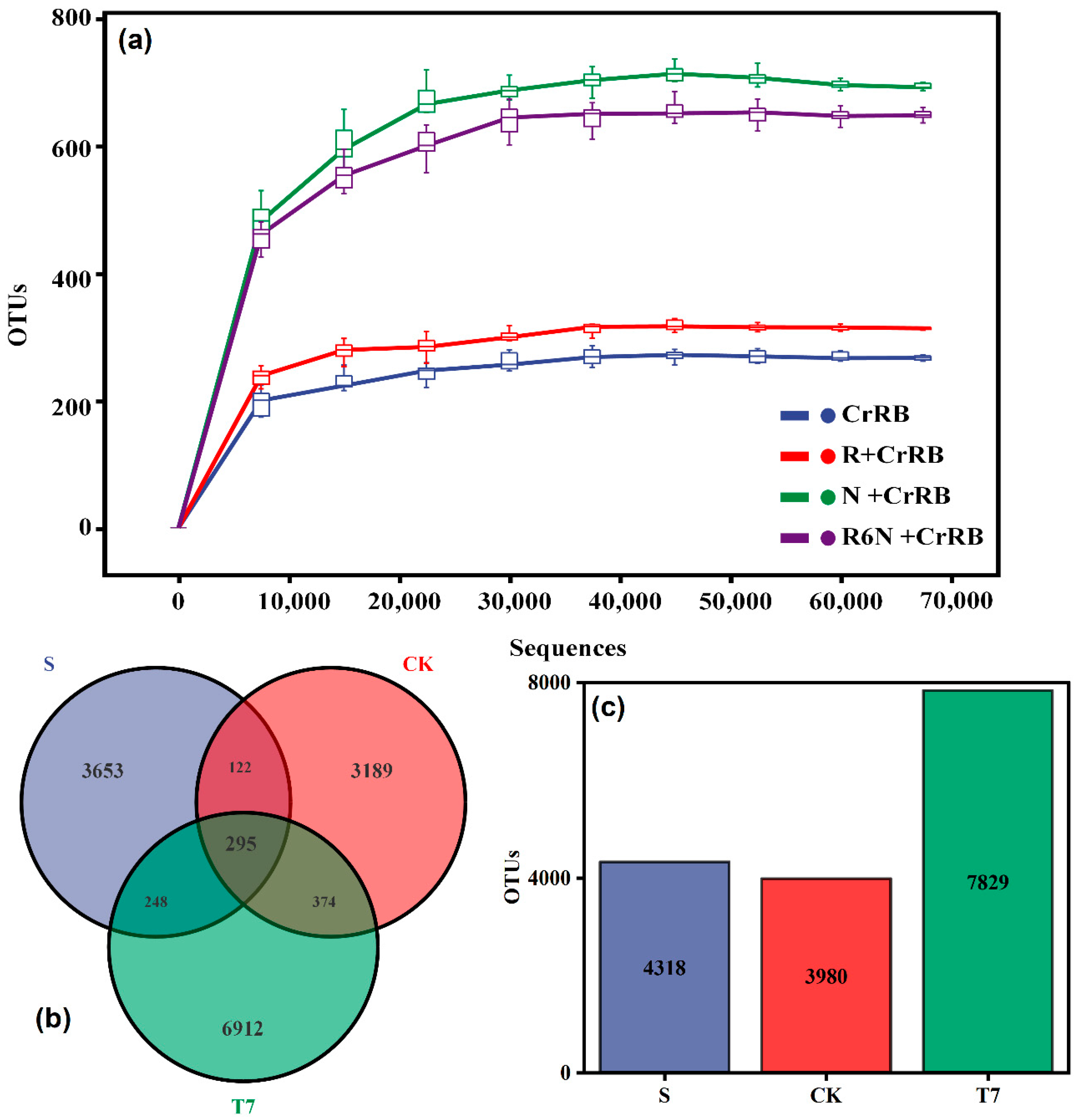 Nanomaterials 12 03541 g003 Nanomaterials 12 03541 g003
