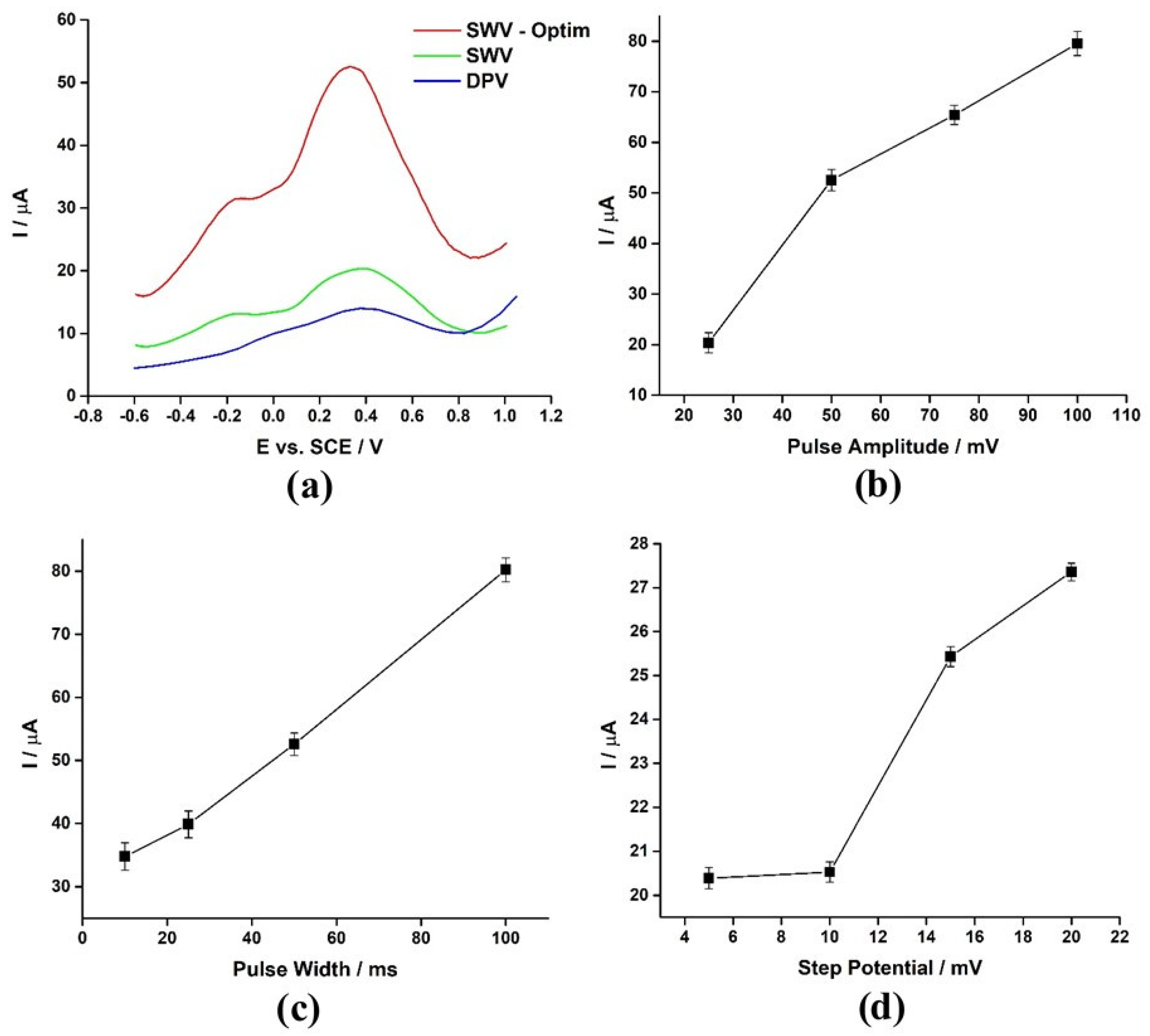 Nanomaterials 12 03542 g006 Nanomaterials 12 03542 g006