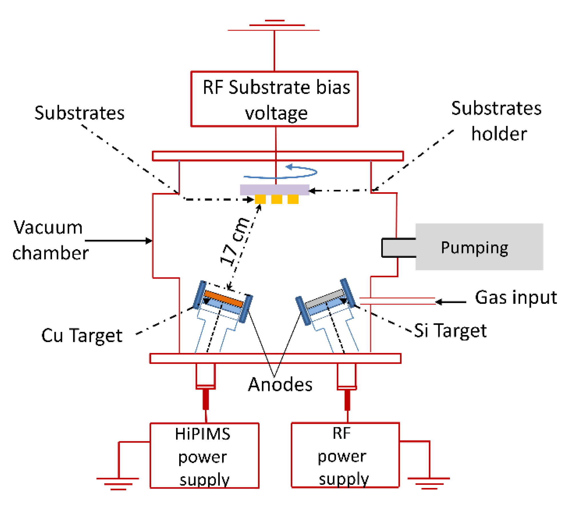 Nanomaterials 12 03544 g001