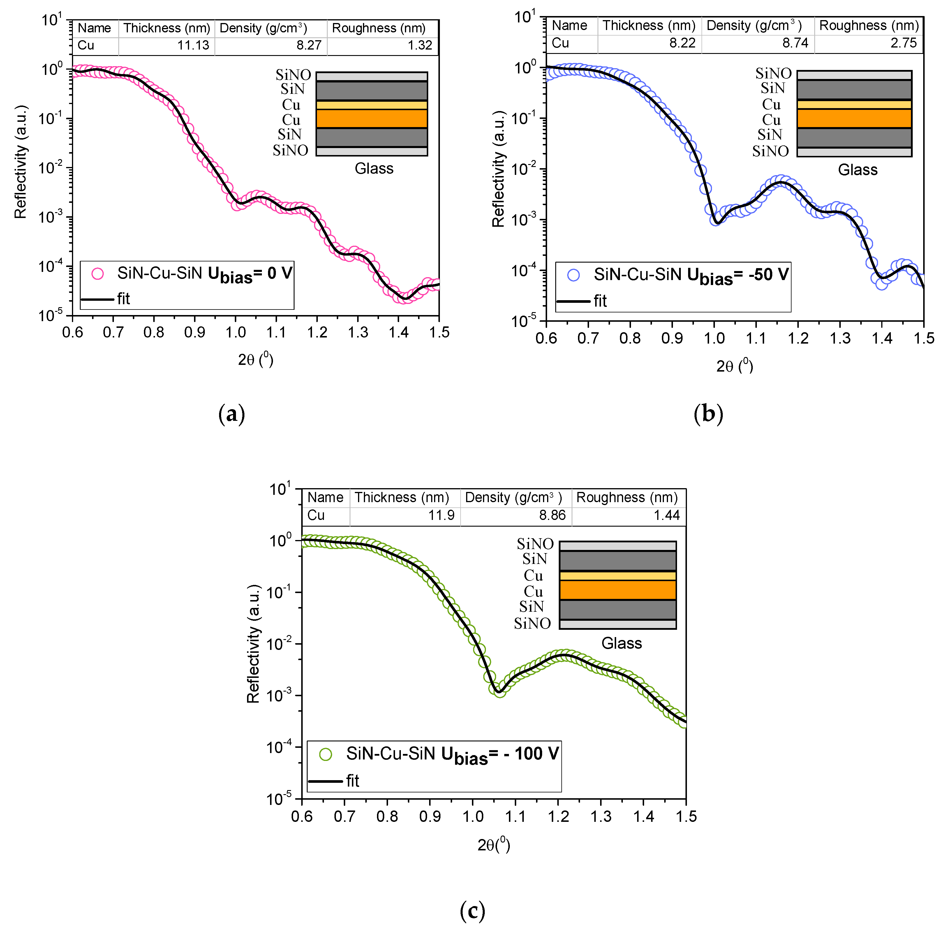 Nanomaterials 12 03544 g003