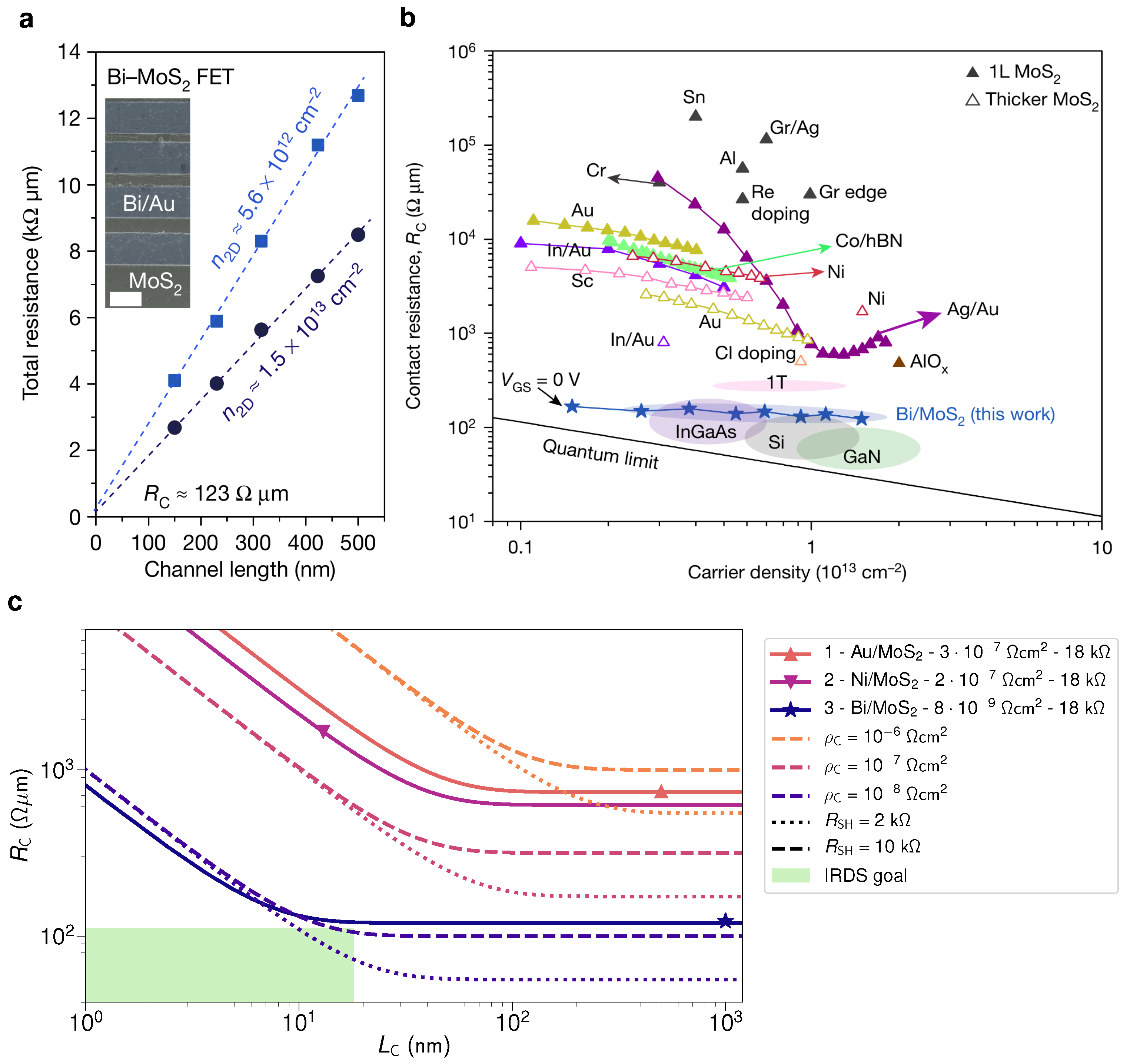 Nanomaterials 12 03548 g003