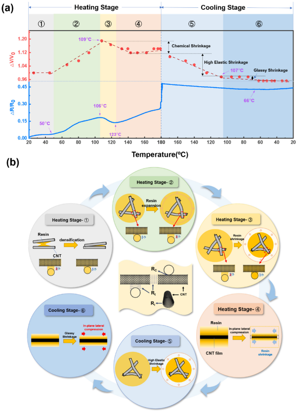 Nanomaterials 12 03552 g003 Nanomaterials 12 03552 g003