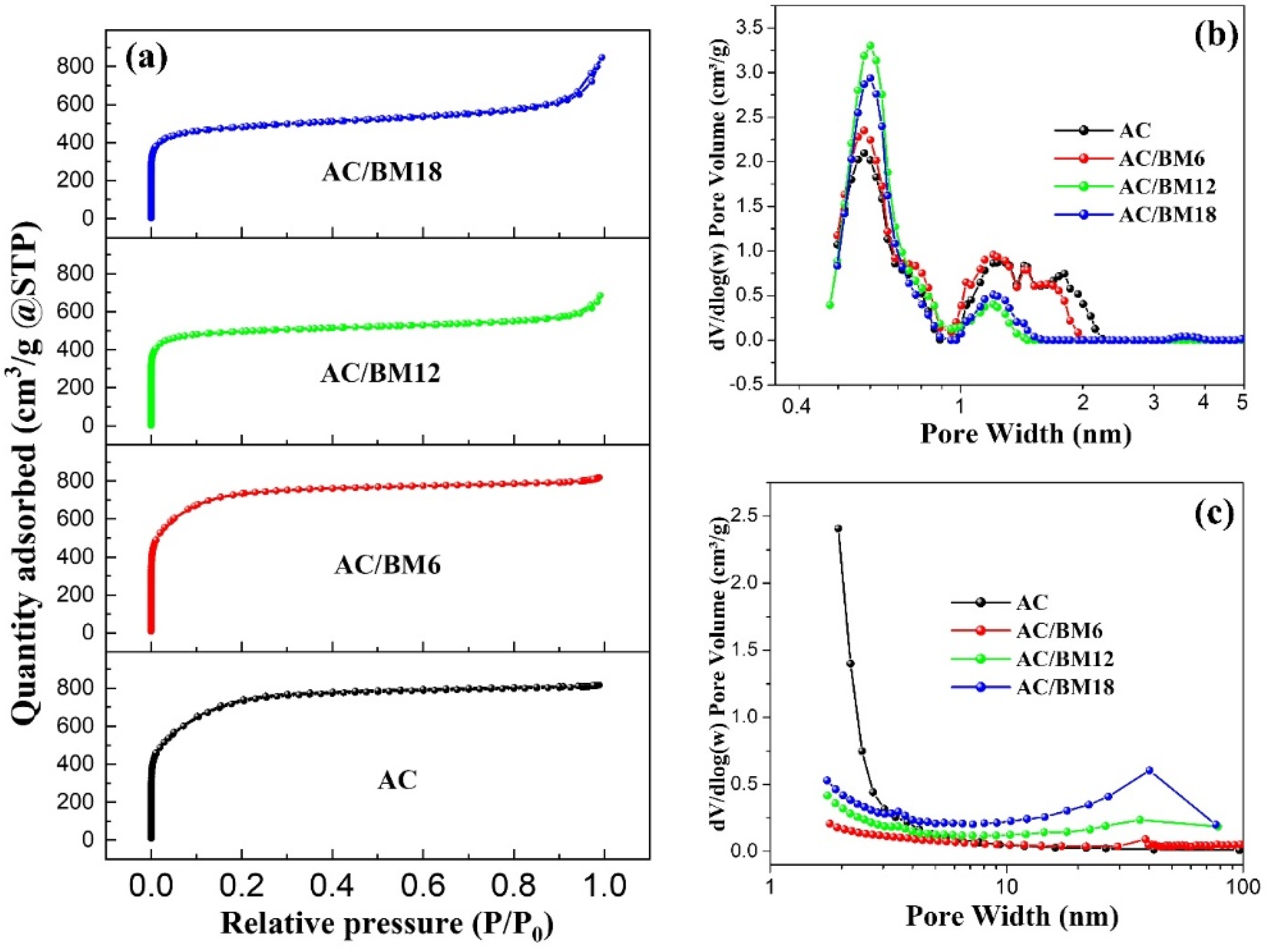 Nanomaterials 12 03555 g004 Nanomaterials 12 03555 g004