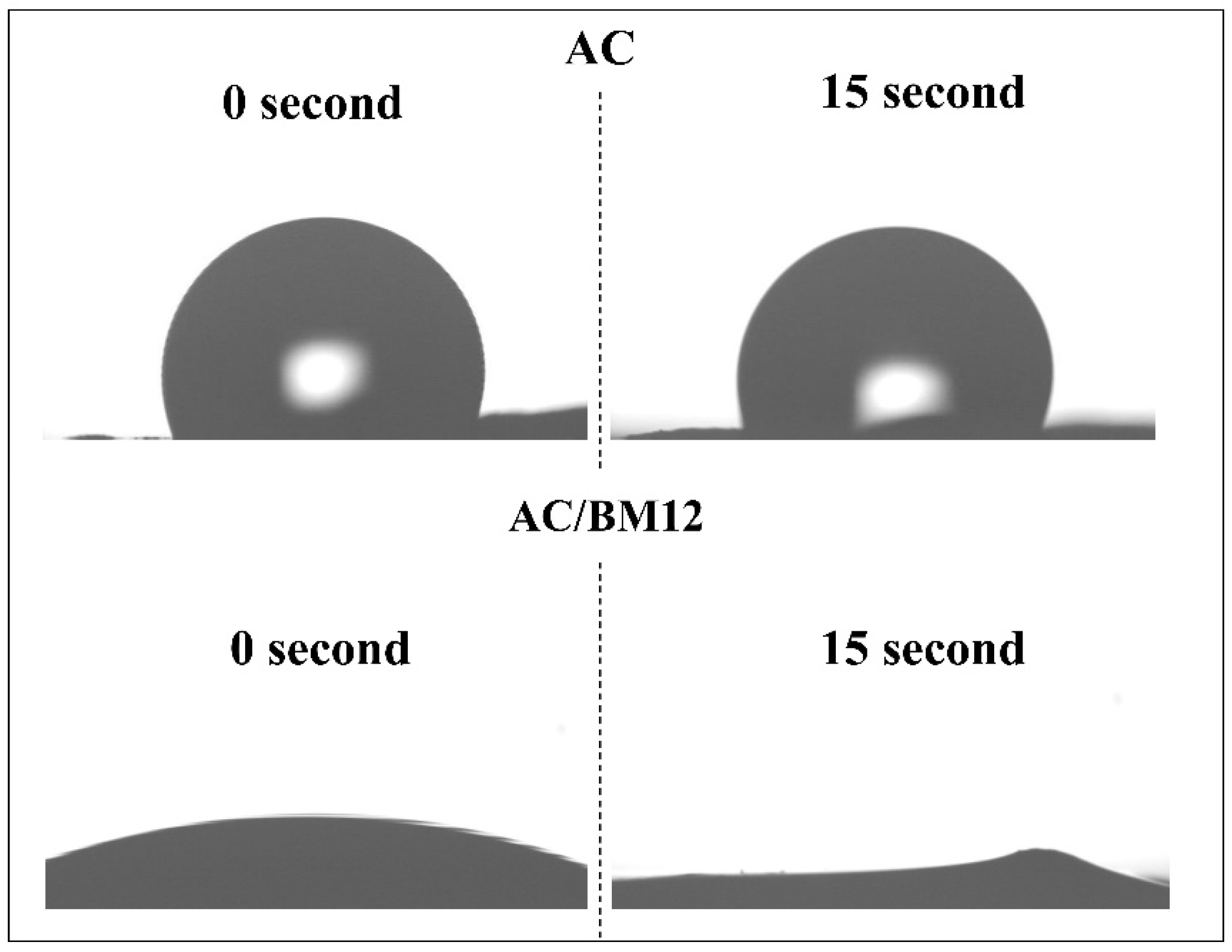 Nanomaterials 12 03555 g007 Nanomaterials 12 03555 g007