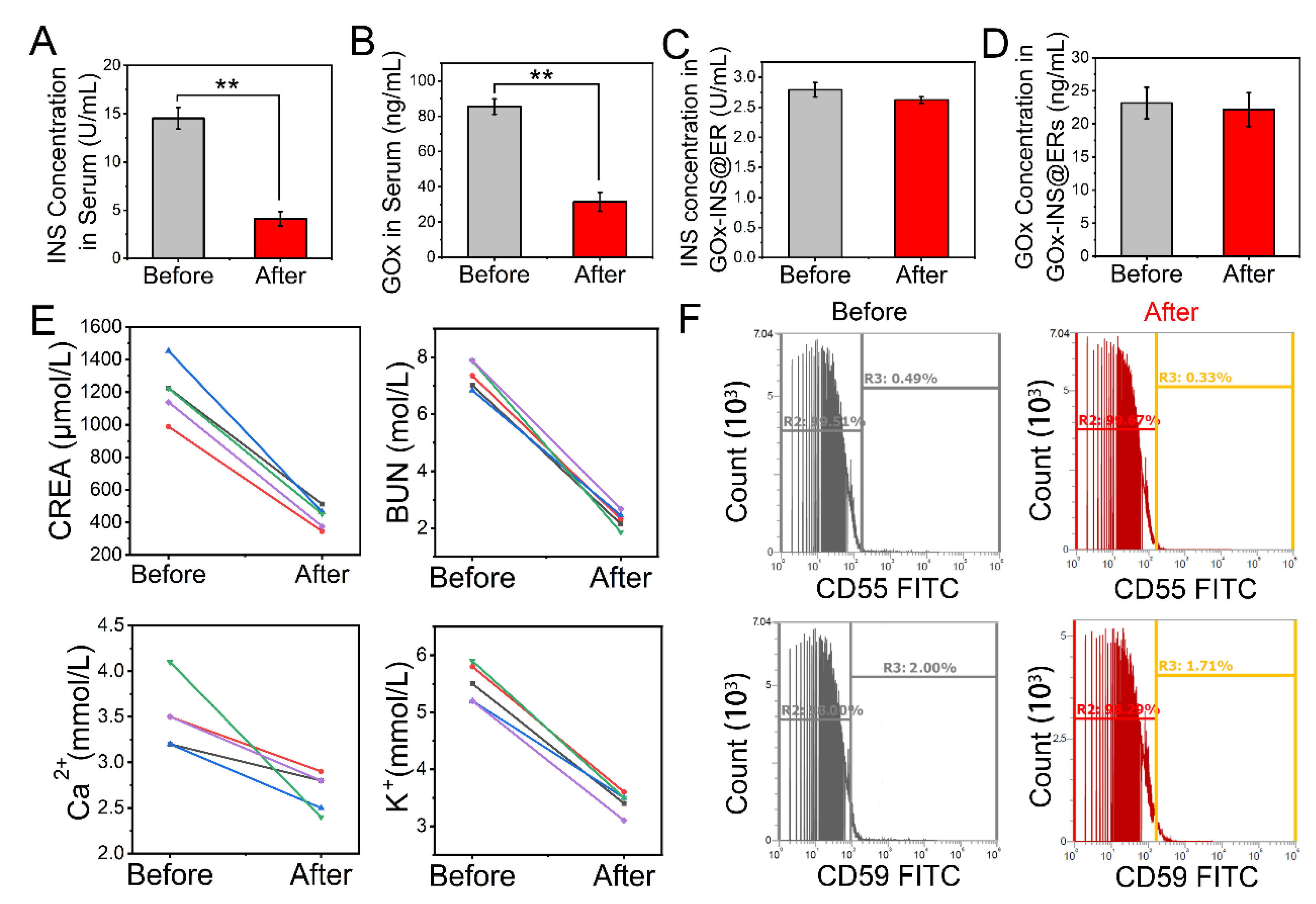 Nanomaterials 12 03556 g003