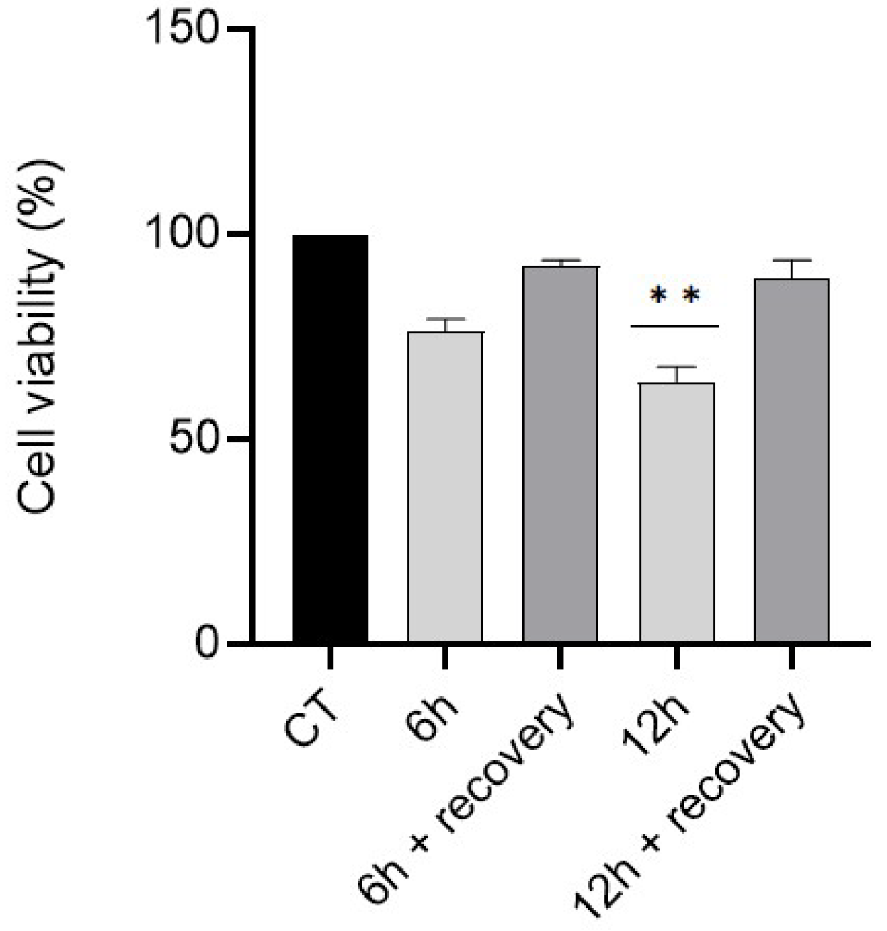 Nanomaterials 12 03561 g003