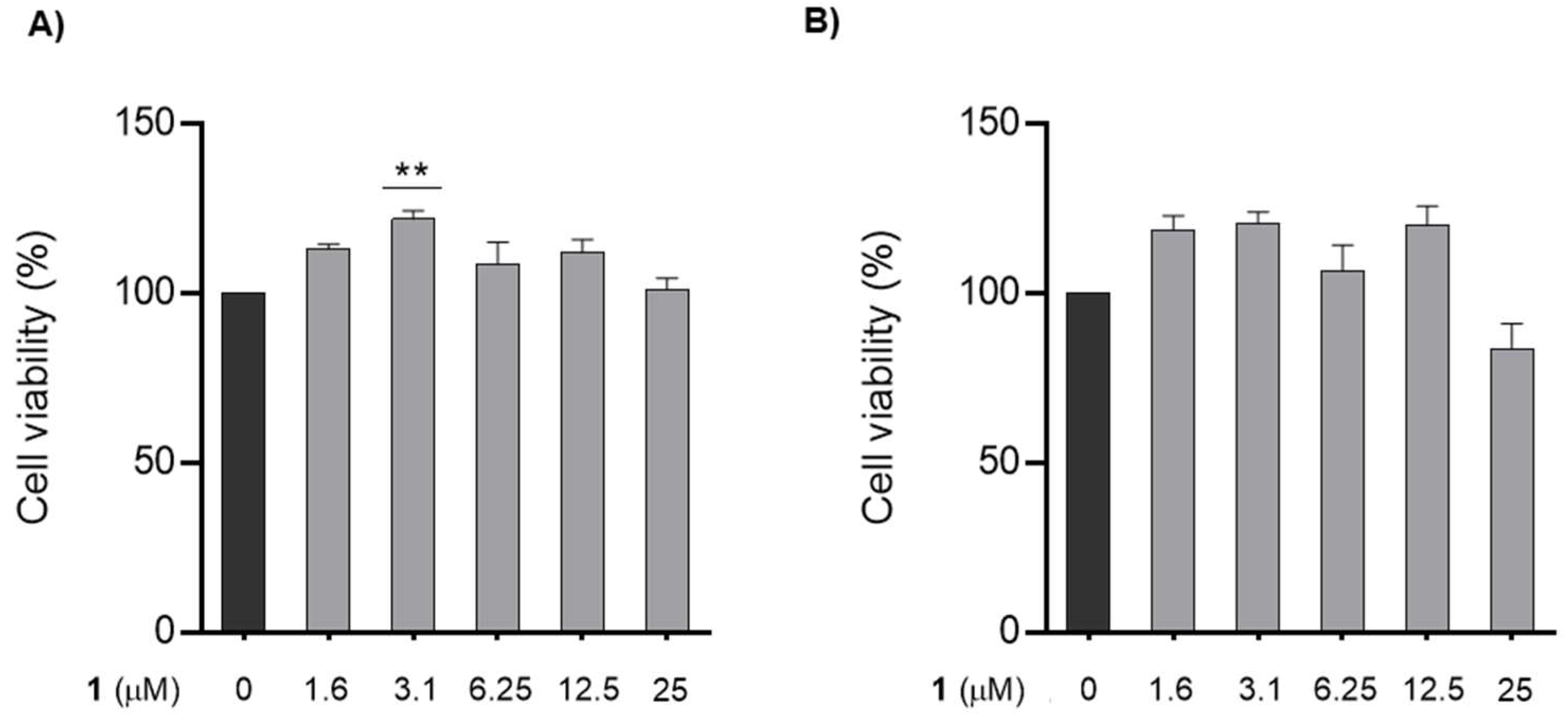 Nanomaterials 12 03561 g004