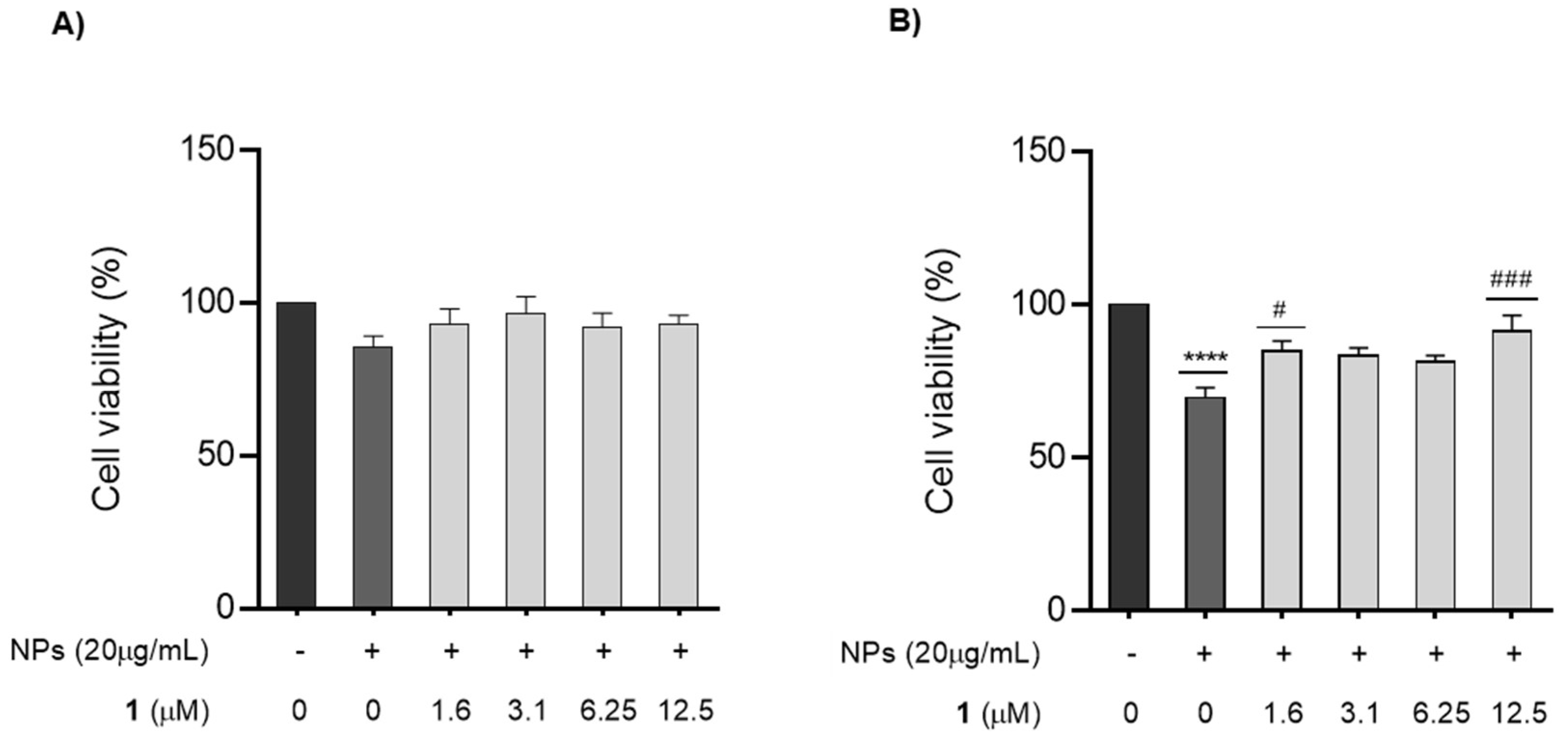 Nanomaterials 12 03561 g005