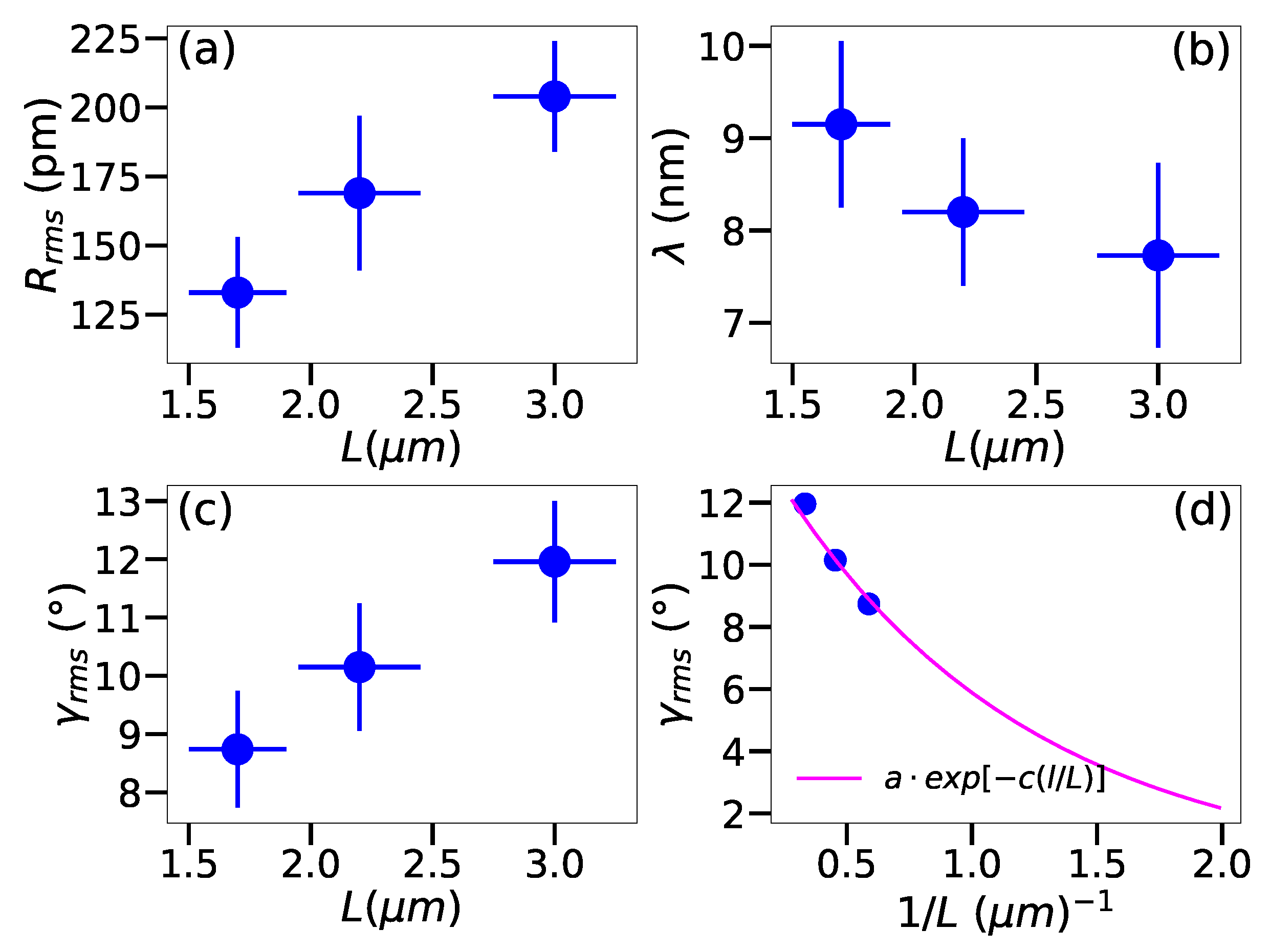 Nanomaterials 12 03562 g002 Nanomaterials 12 03562 g002