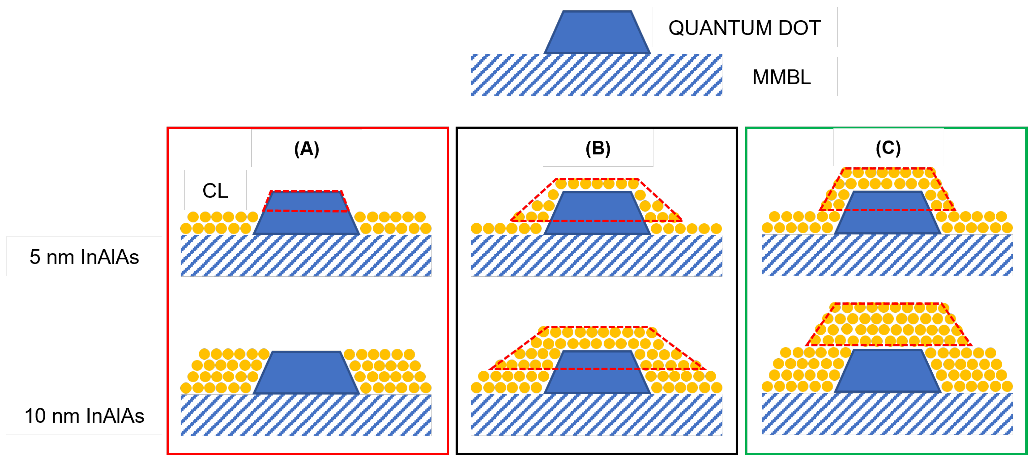 Nanomaterials 12 03571 g004