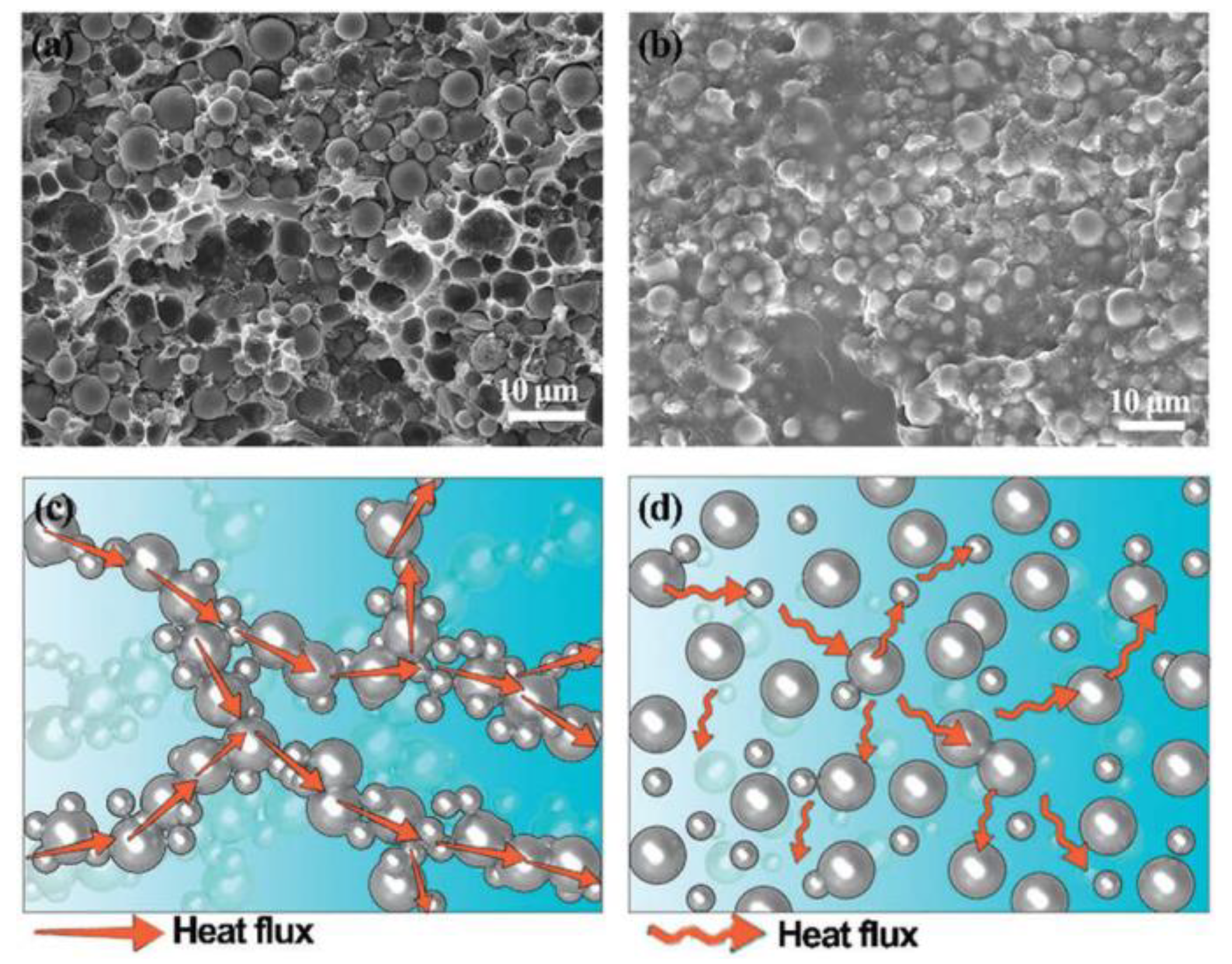 Nanomaterials 12 03574 g006