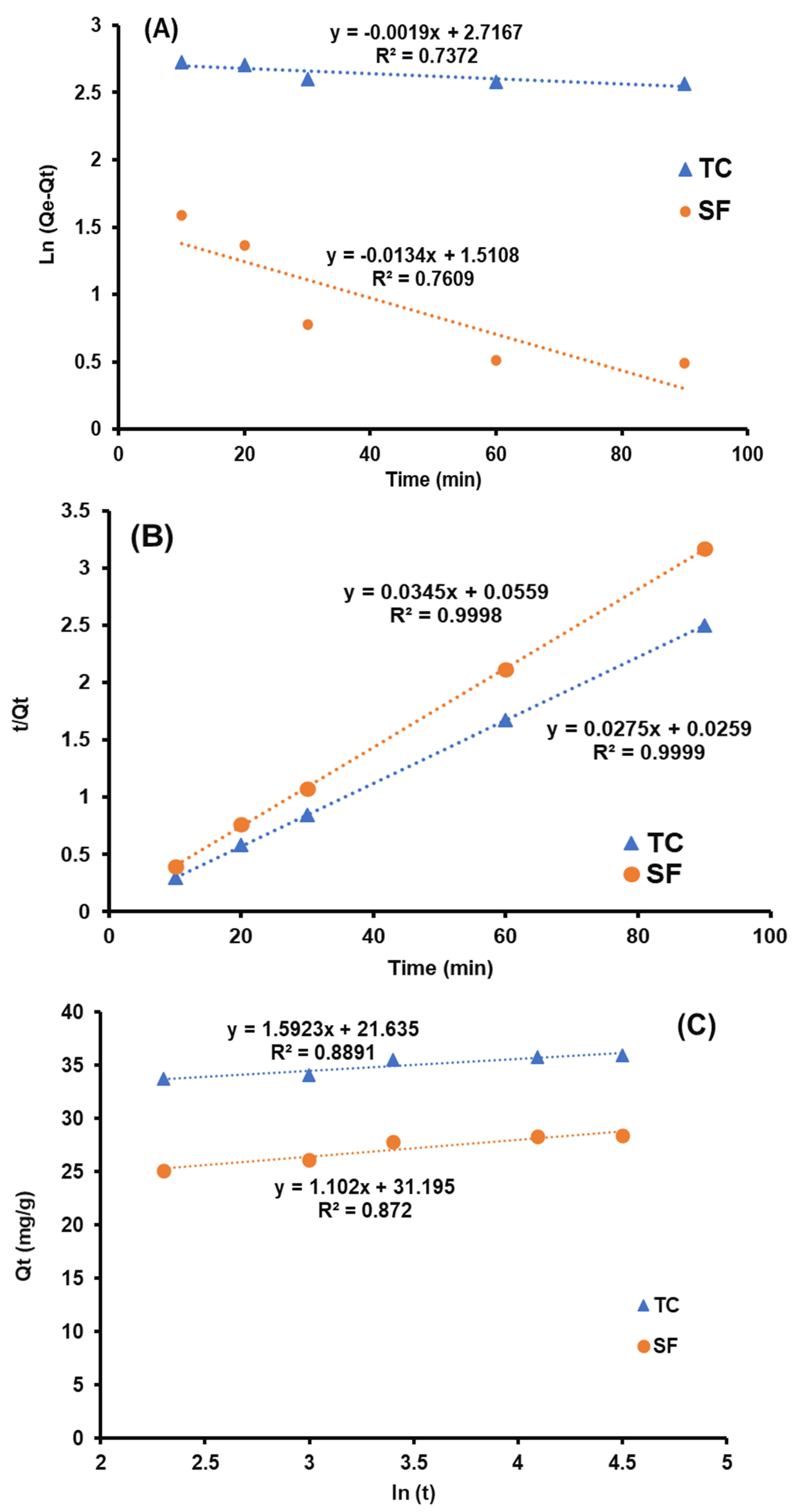 Nanomaterials 12 03576 g008