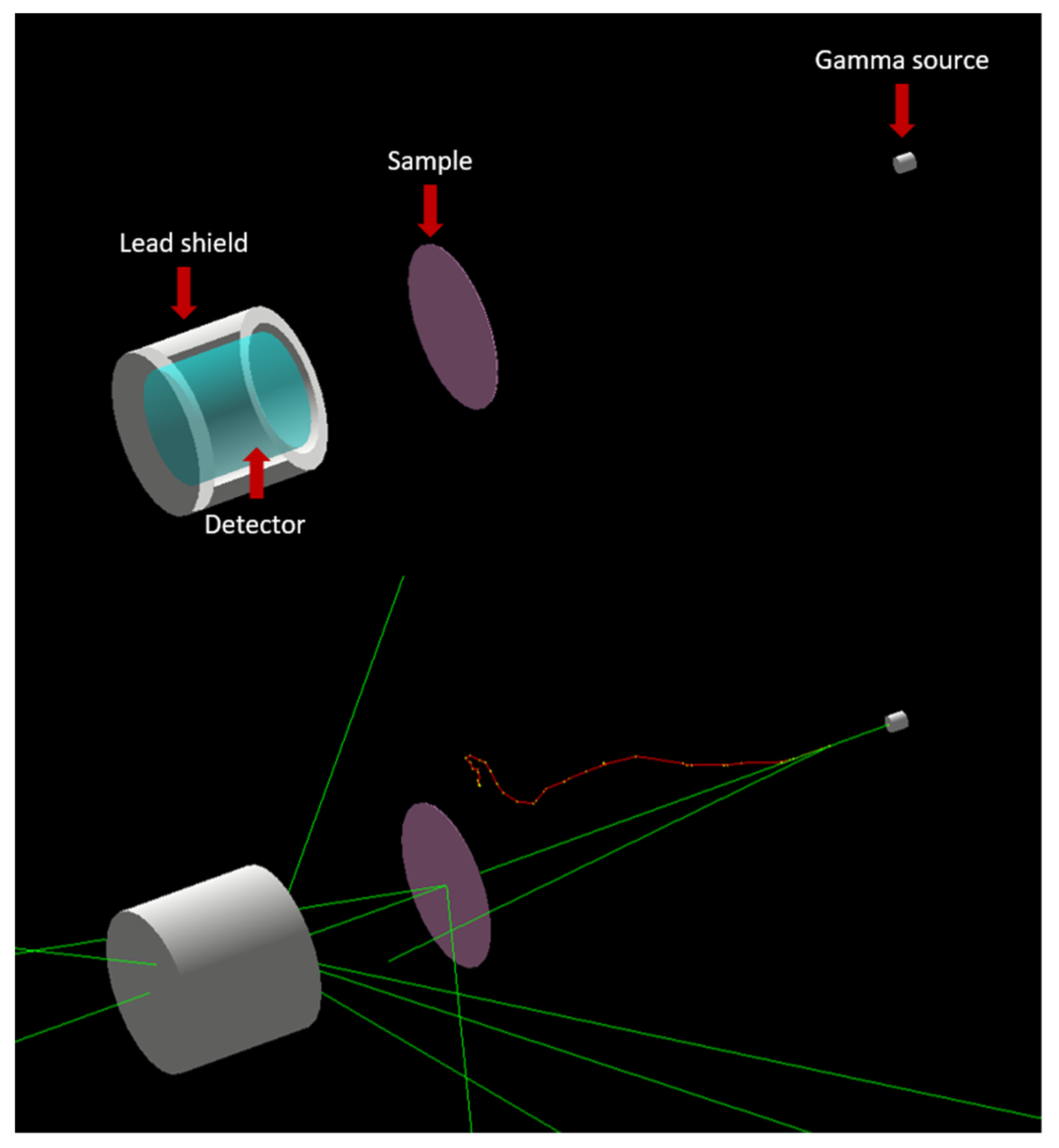 Nanomaterials 12 03577 g001